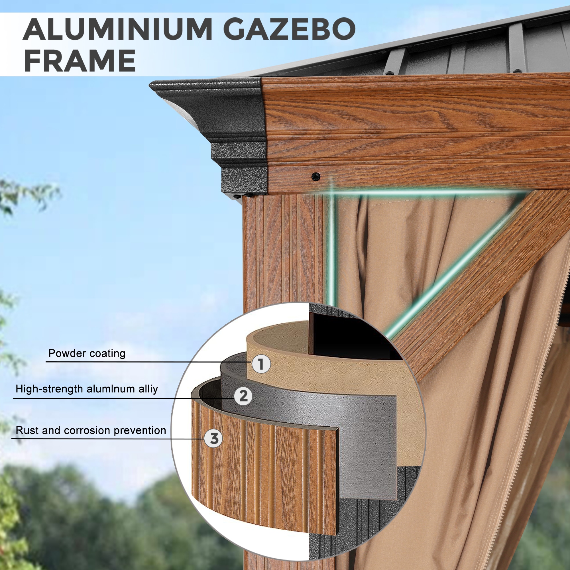 ABCCANOPY DR1216WC Wood-Resin-Gazebos - View #5
