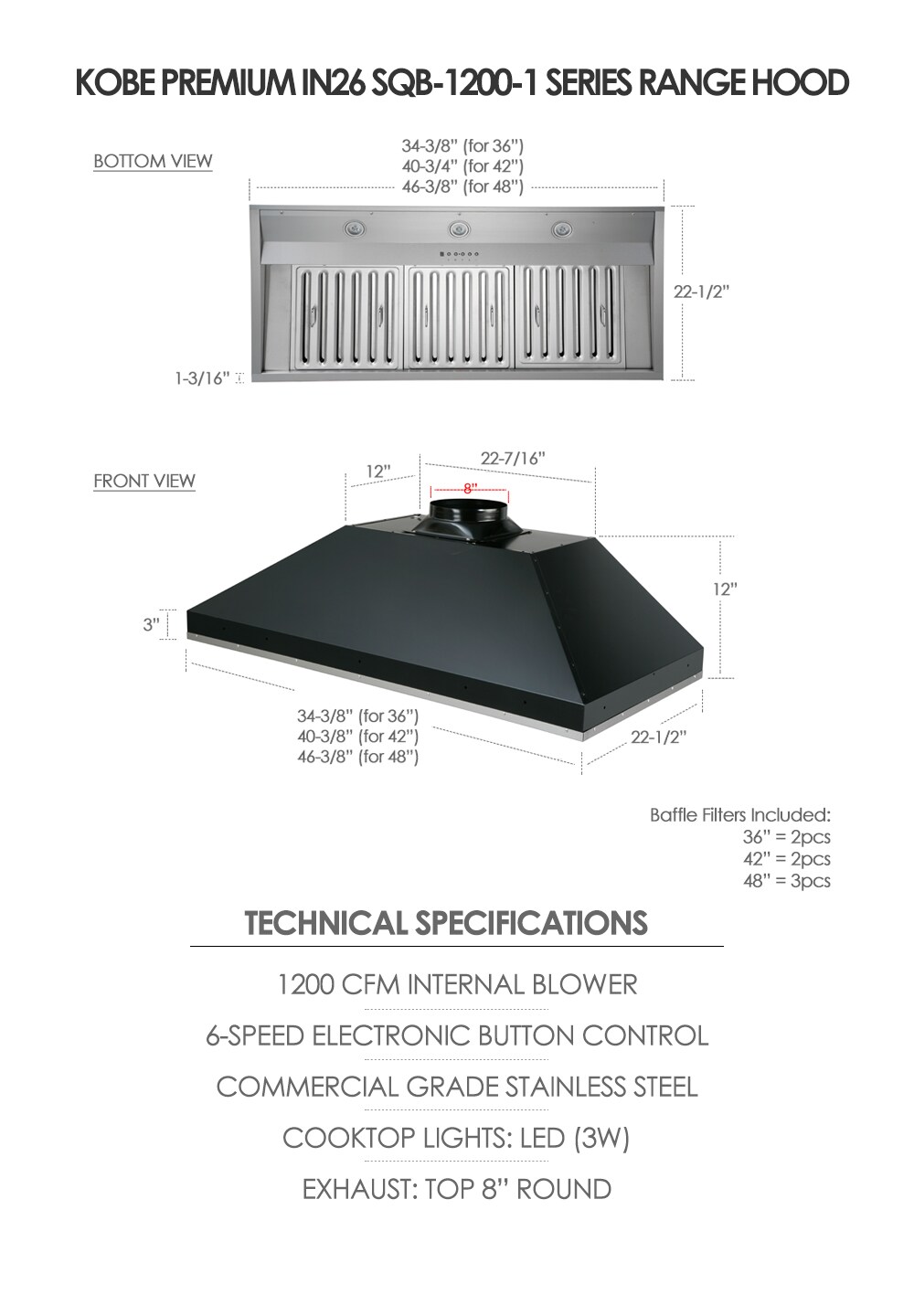 Insert 36 inch Undercabinet Range Hoods at