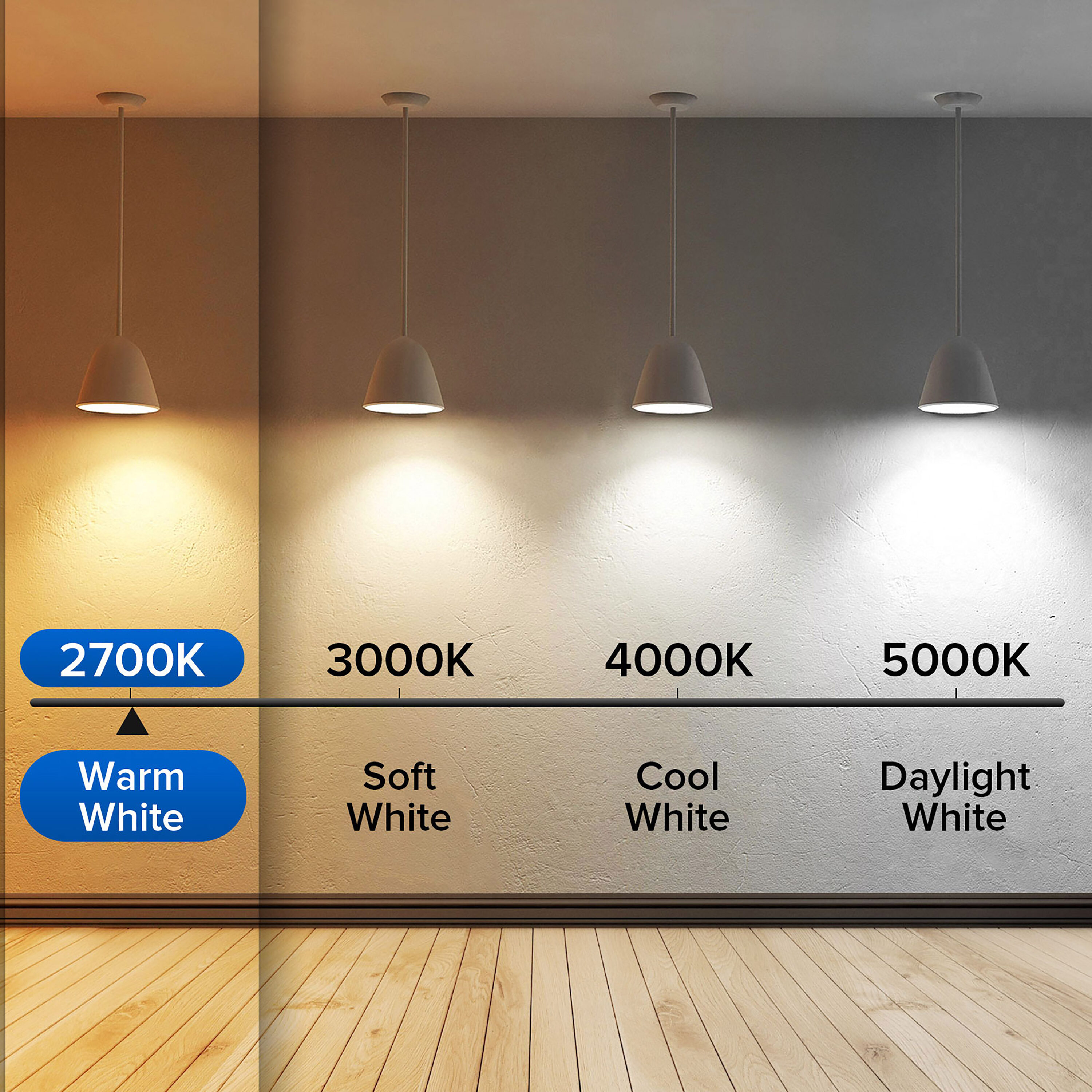 SANSI 01-02-001-019274 Led-Lights - View #7