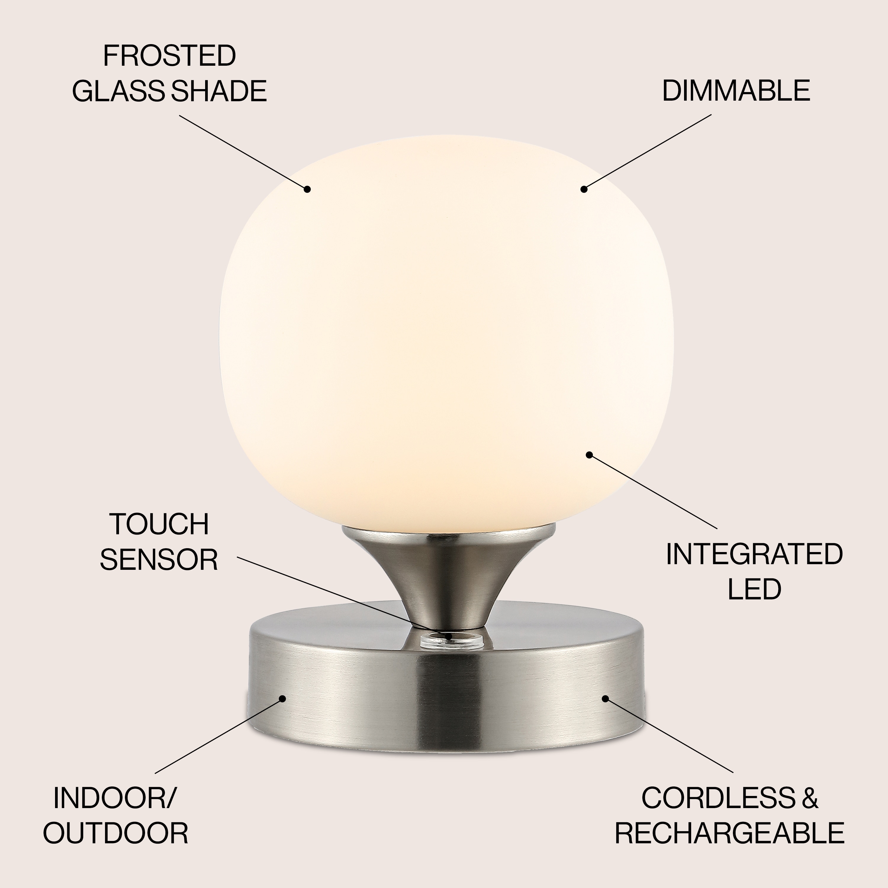 JONATHAN  Y JYL7112B Table-Lamps - View #3