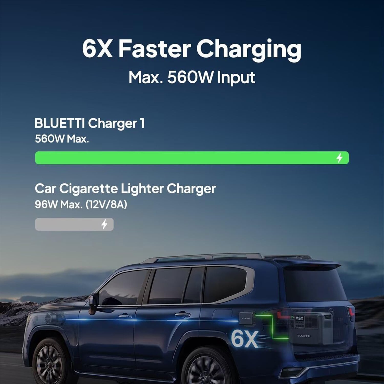 BLUETTI D60L+CABLE-LWSUS Solar-Generators - View #4