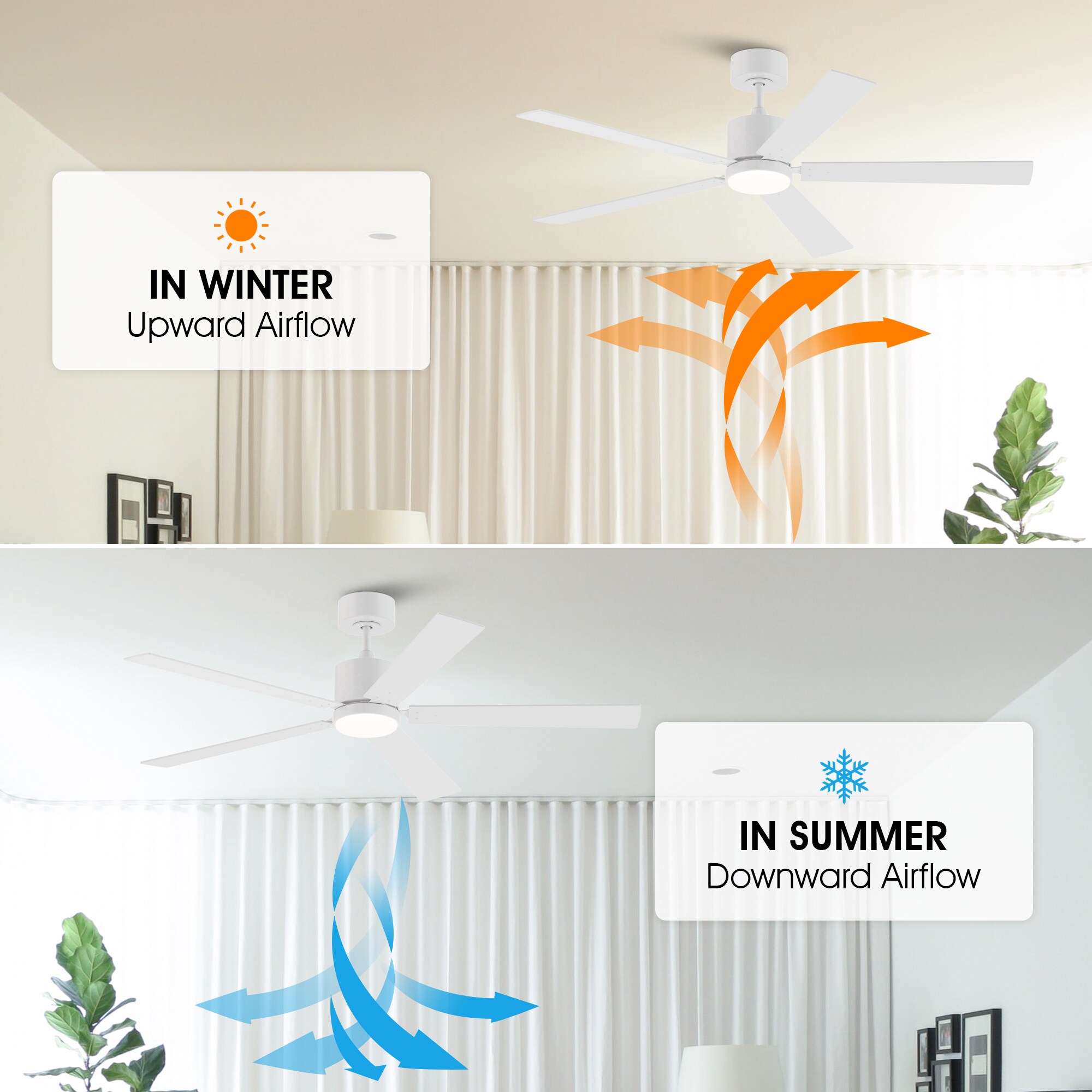VACZON VZA01W110A Ceiling-Fans - View #6