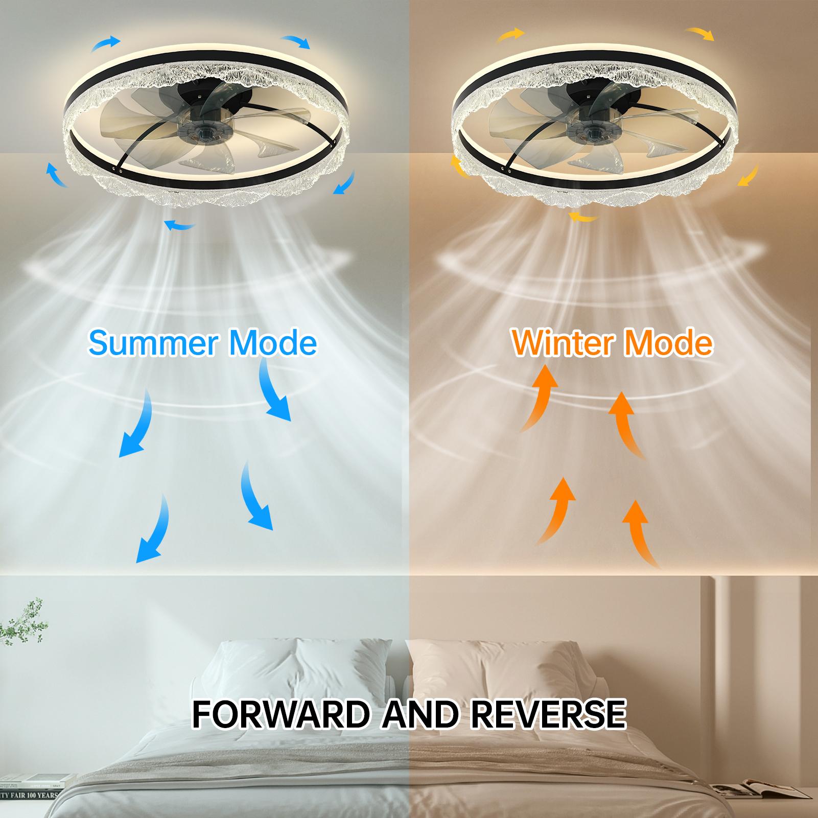 Bayfeve BFLCM-97176-CF Ceiling-Fans - View #10