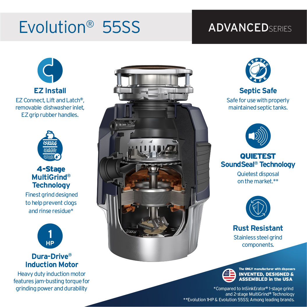 InSinkErator EVOLUTION 55SS t050700 - View #2