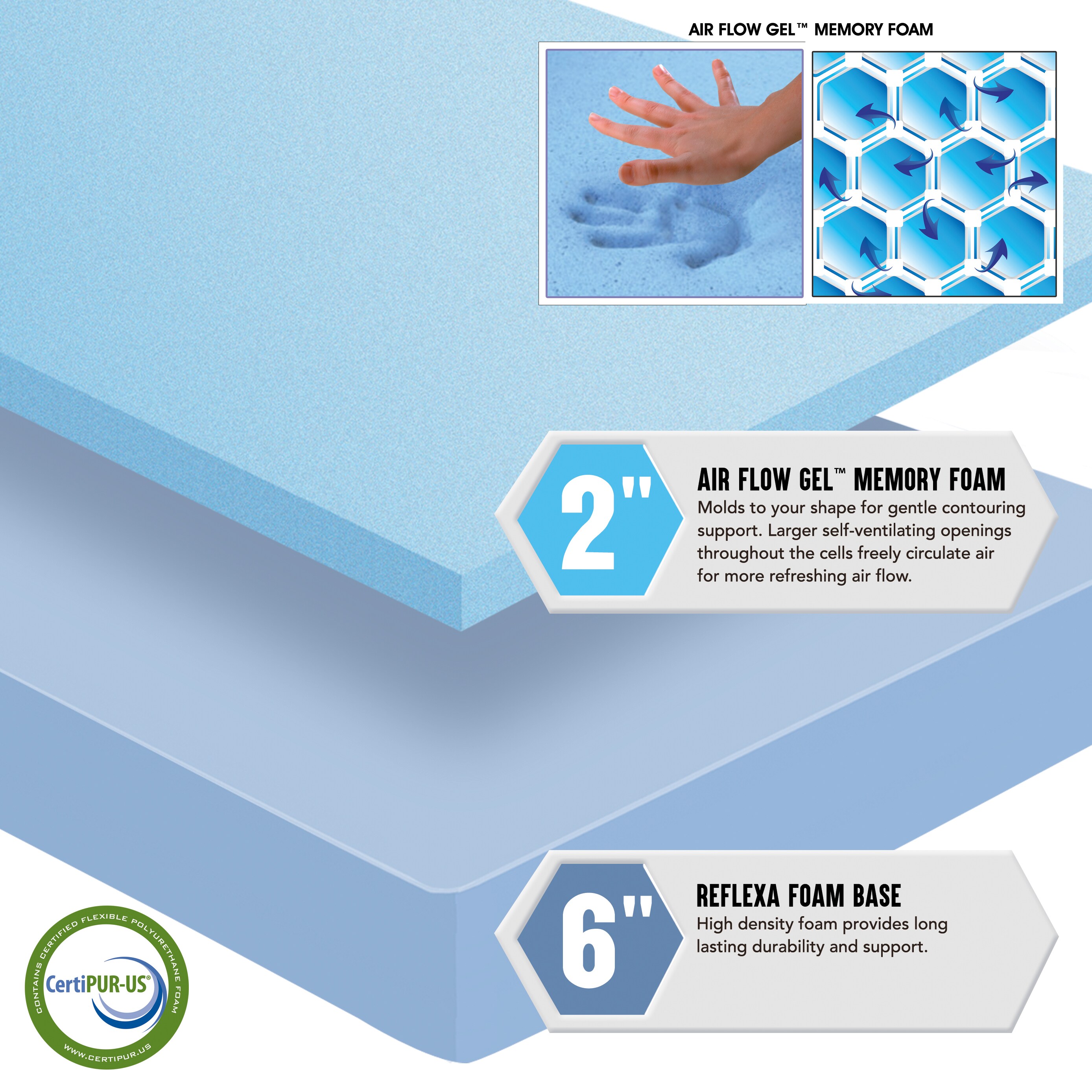 PerformaRest RF083QN Mattresses-Boxsprings - View #6