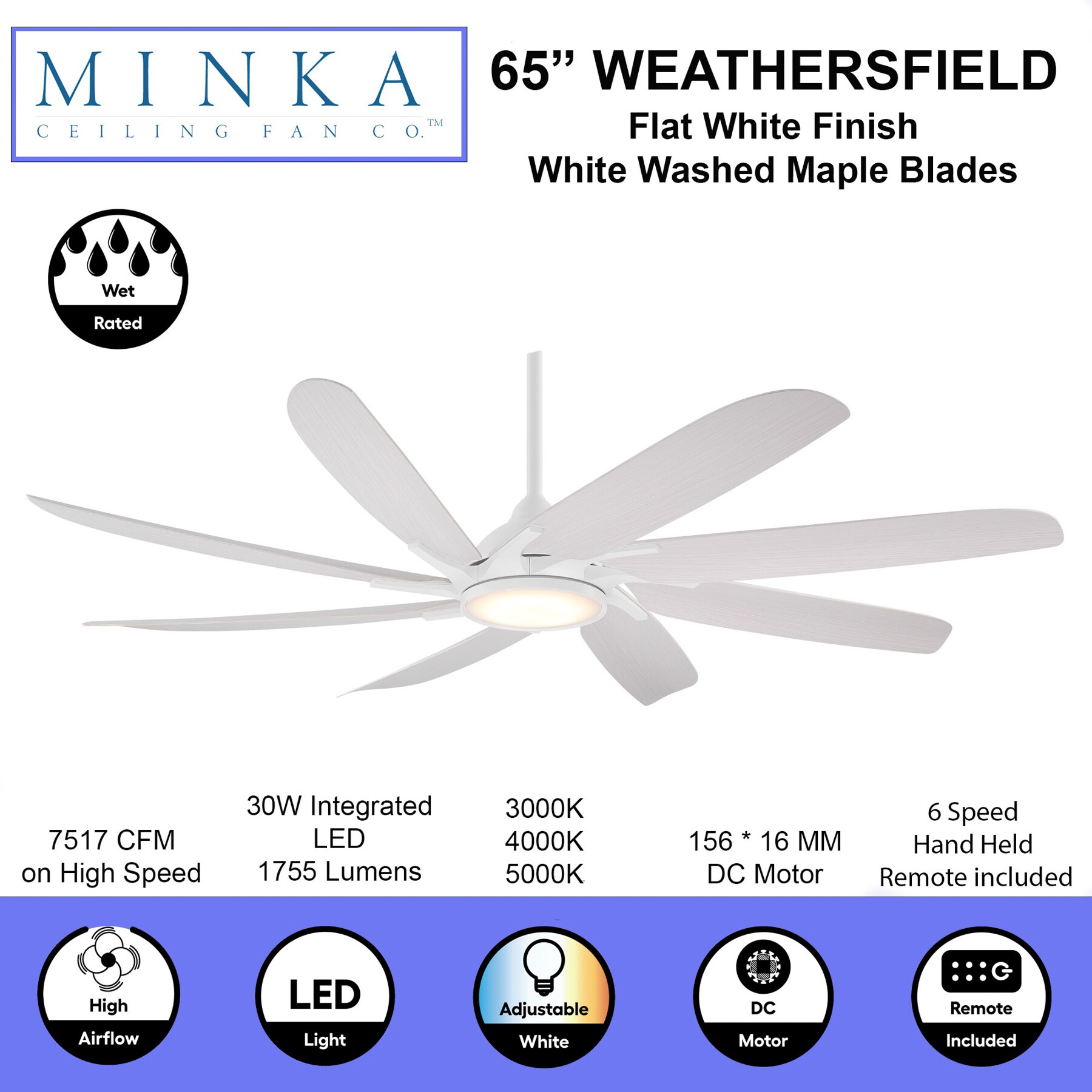 Minka Ceiling Fan Co. 84076 Ceiling-Fans - View #3