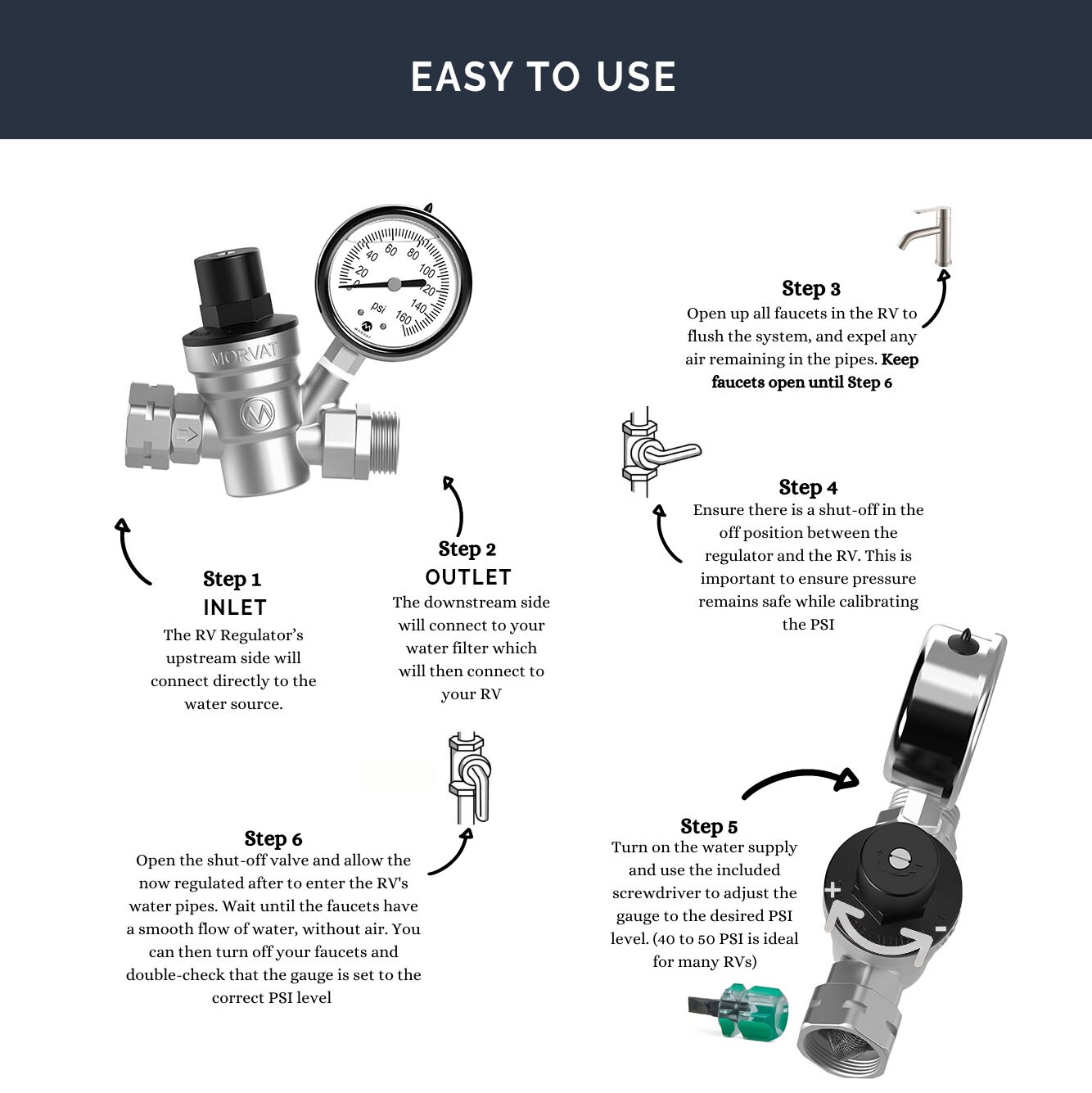 Morvat NP-BWPR Pressure-Relief-Valves-Regulators - View #4