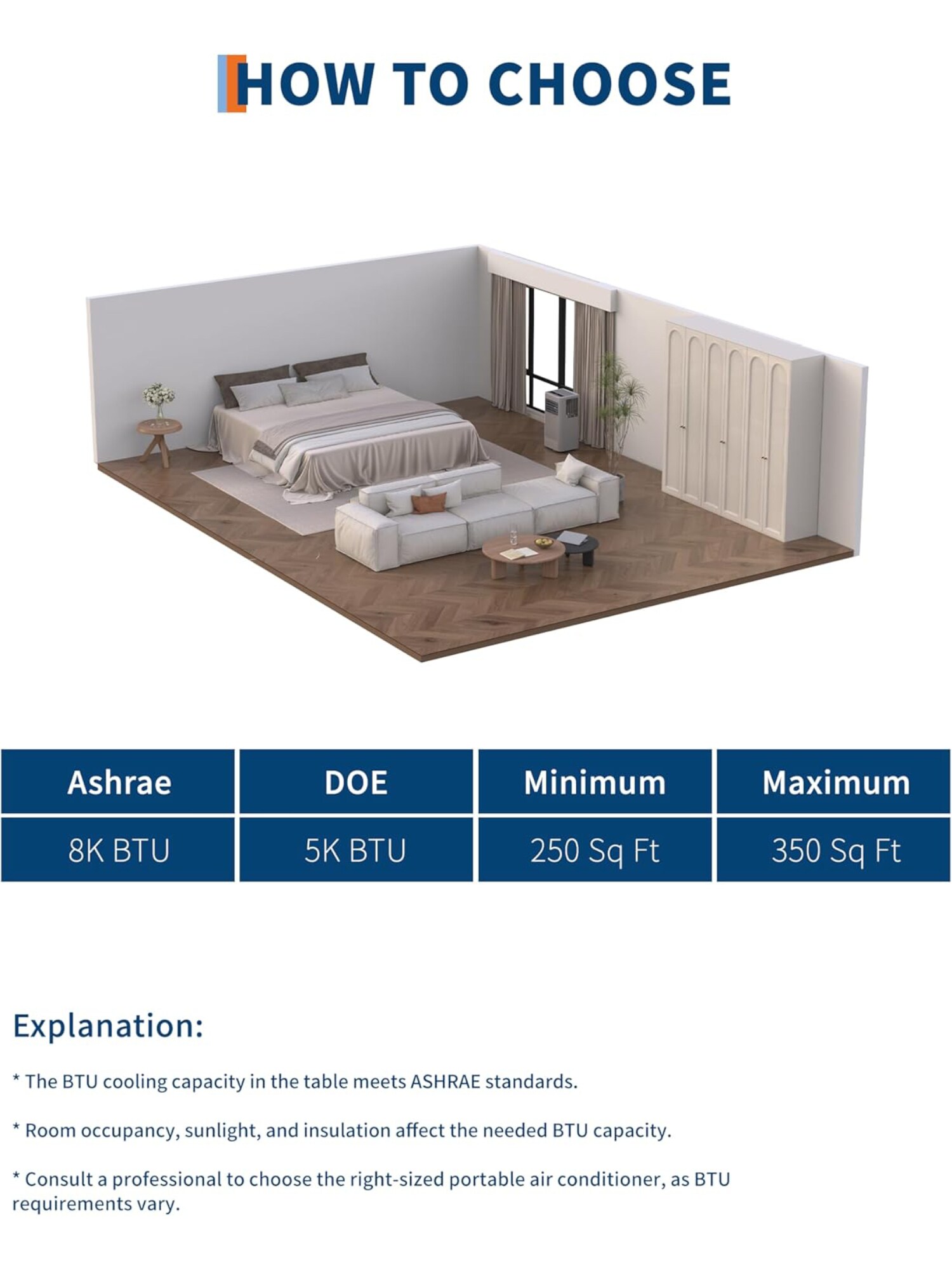 Der Rose LMX-PHK-336RB896 Portable-Air-Conditioners - View #6