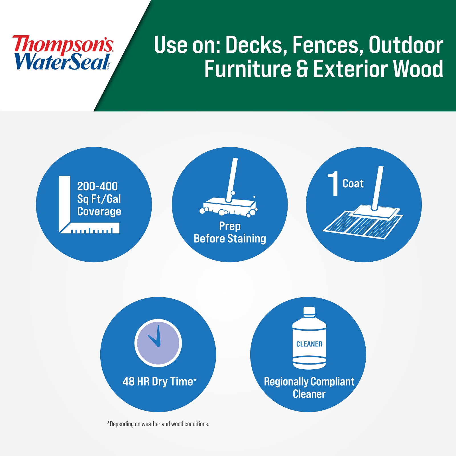 Thompson's WaterSeal TH.090001-16 Exterior-Stains-Sealors - View #2