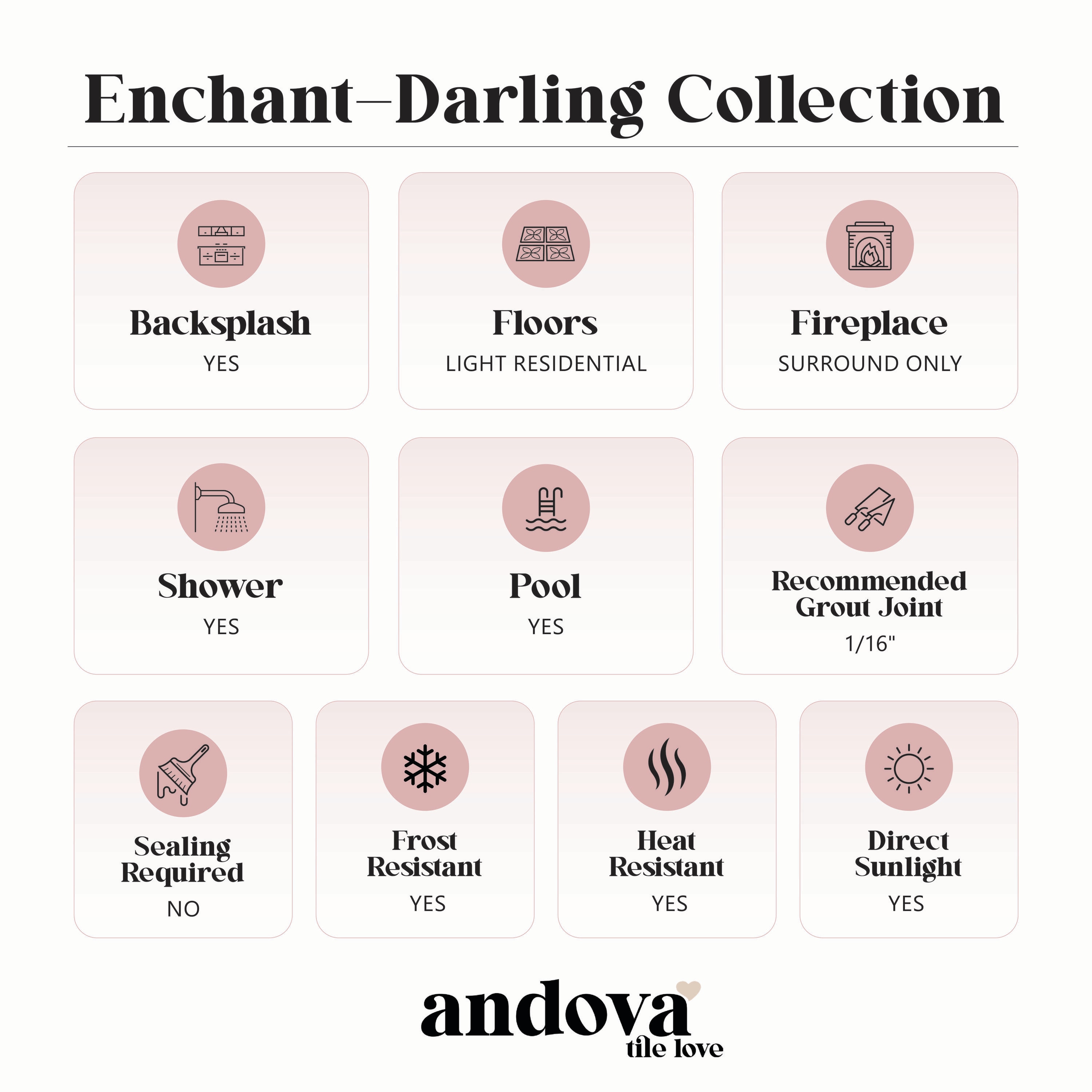 Andova Tiles ANDENC789 Ceramic-Tile - View #6