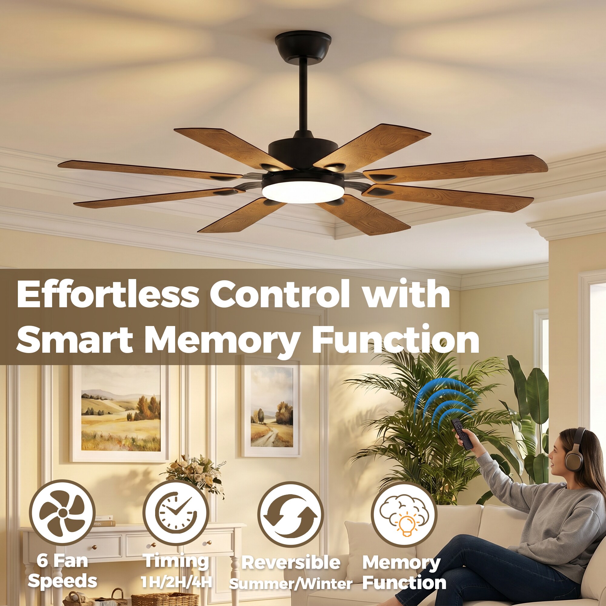 Sunrinx MG14-CF-17 Ceiling-Fans - View #7
