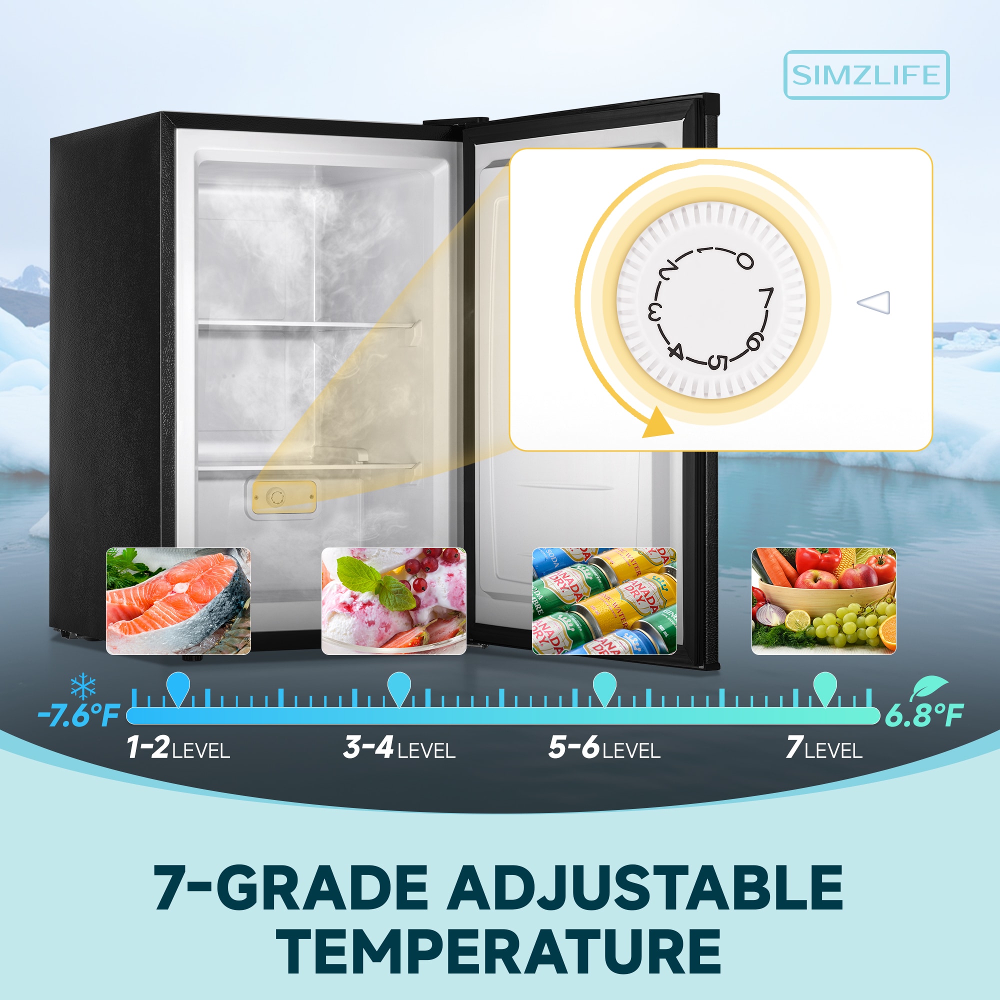 SIMZLIFE MF-30-H m050205 - View #8