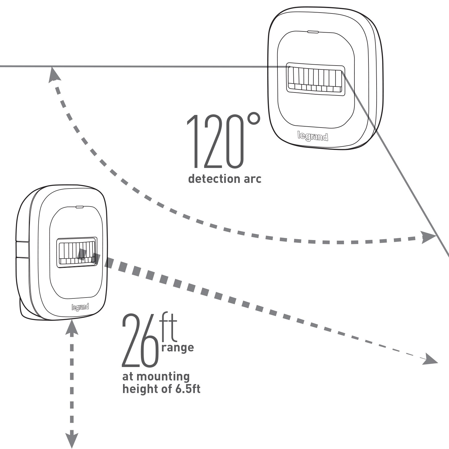Legrand HKMS2 Light-Sensors - View #4