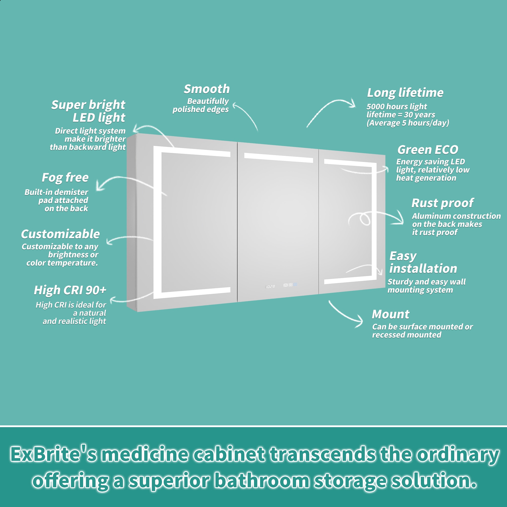 ExBrite 2430V3LV3R1226XD2 Bathroom-Medicine-Cabinets - View #11