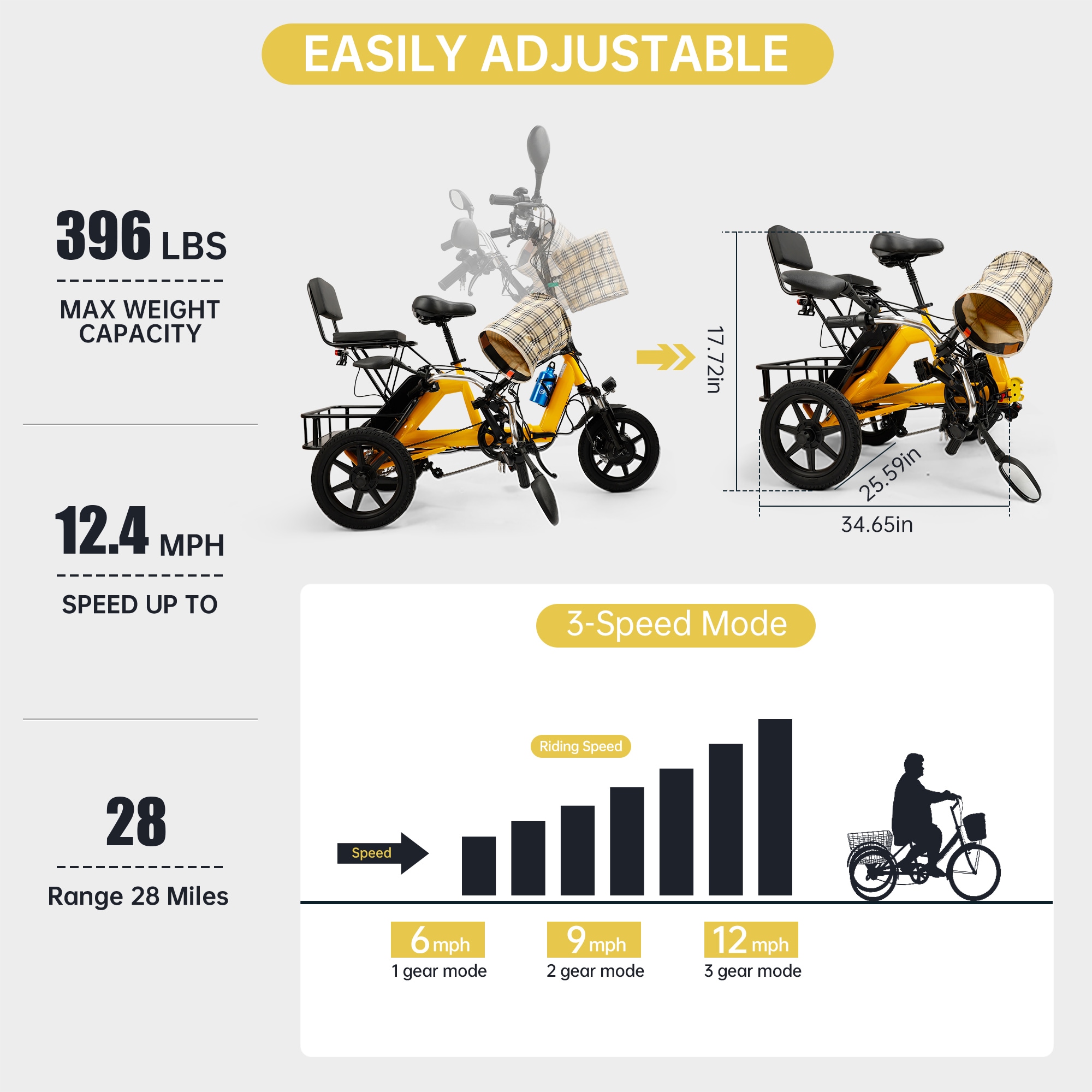 Topteng B601-013-YEL bikes - View #4