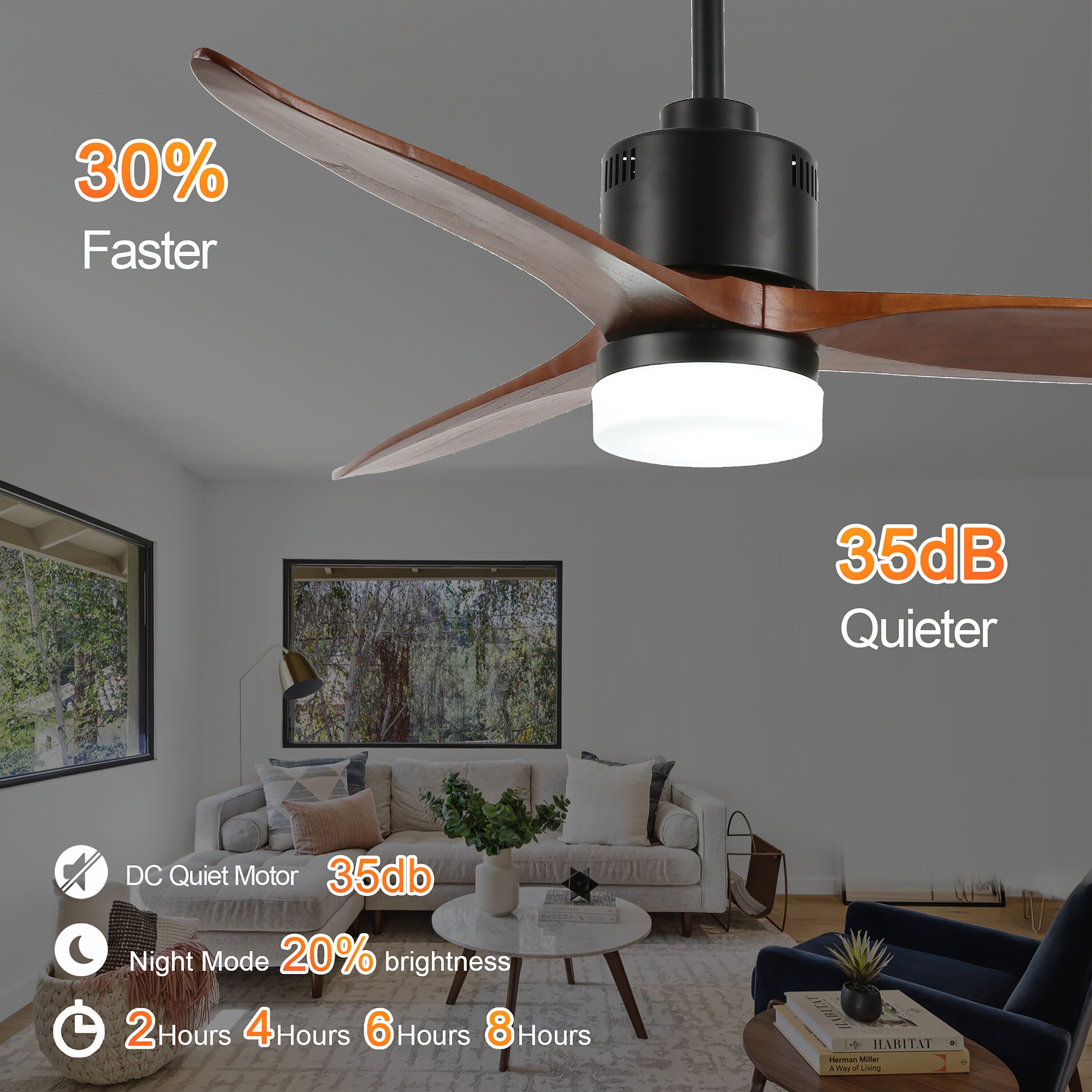 Oaks Decor Oaks Aura 52 in. LED Solid Wood Ceiling Fan With Latest DC ...