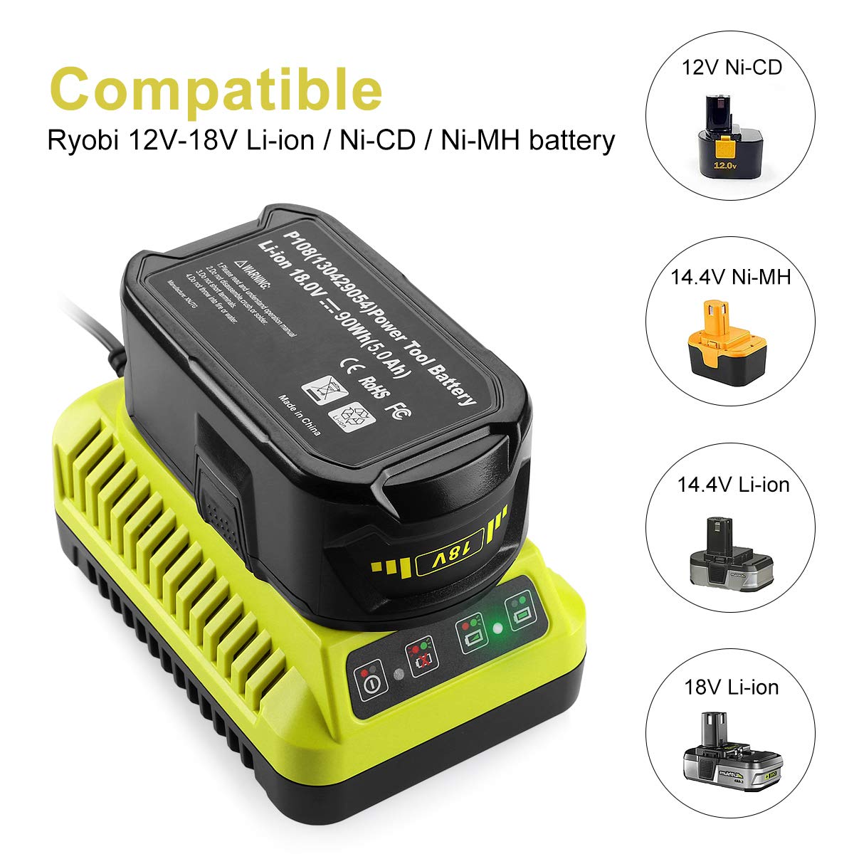 Anqtovp LAN0305C18 Cordless-Ope-Batteries - View #4