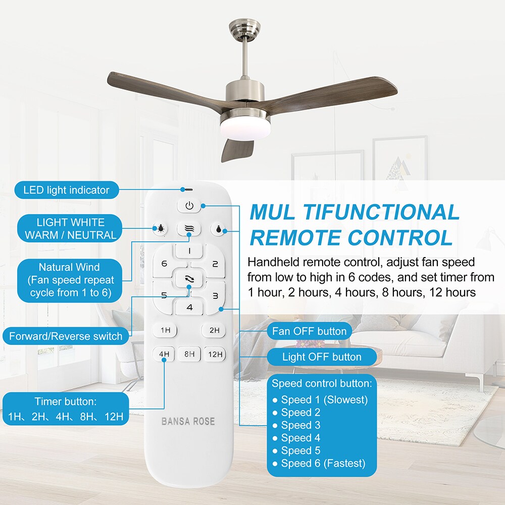 Sunrinx MG39-1-76L Ceiling-Fans - View #3