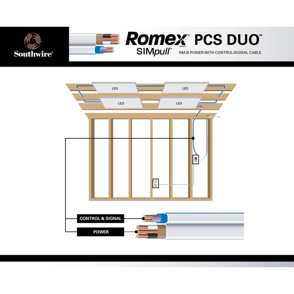 Southwire 1000-ft 14/2 Romex SIMpull Solid Indoor Non-Metallic