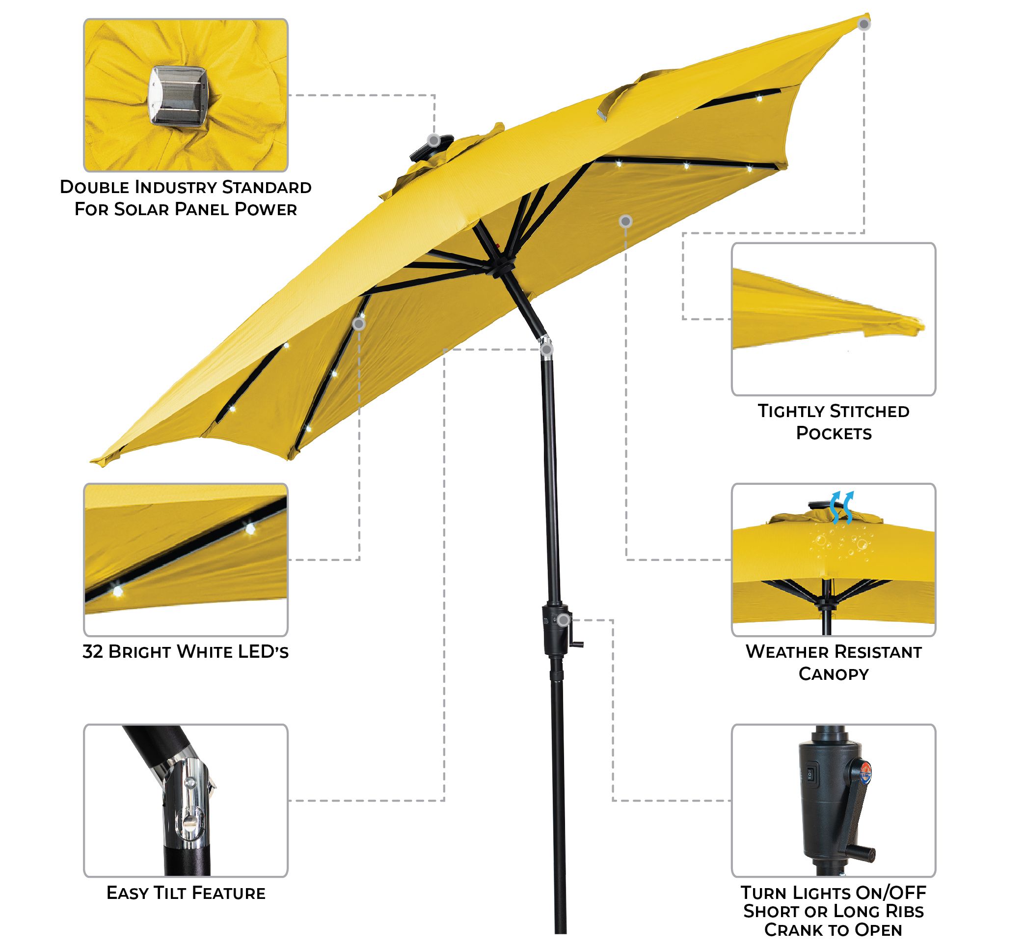 Sun-Ray 8L1025YOLE Umbrellas-2 - View #2