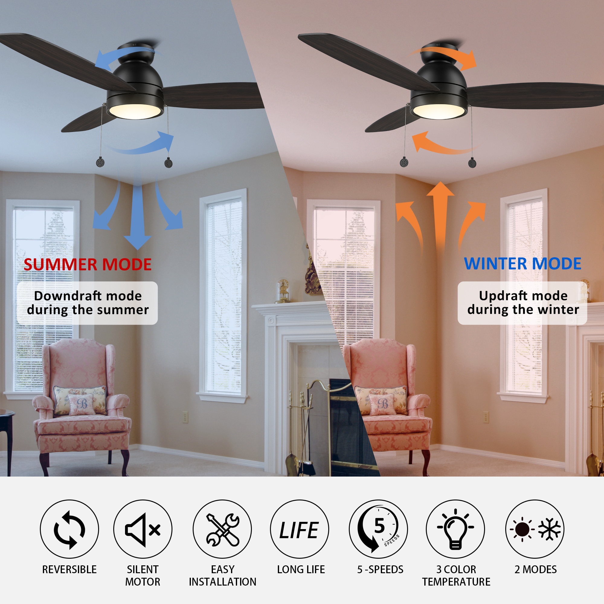 CARRO USA NCFP523Q5-L11-B5-FM Ceiling-Fans - View #4