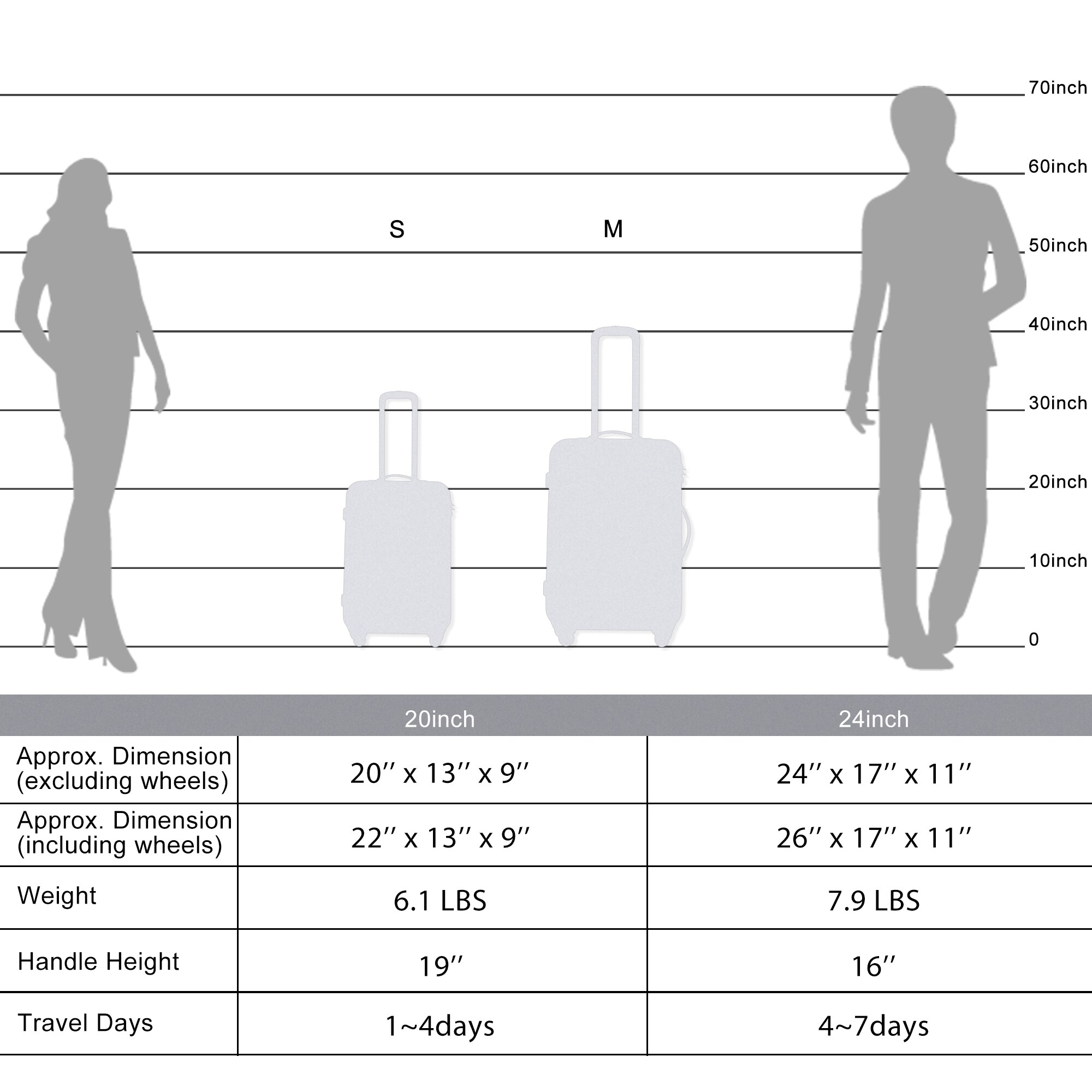 Flynama L-293396AAI Luggage-And-Luggage-Sets - View #3