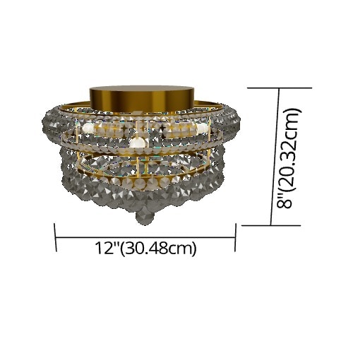 Three-dimensional representation of the product
