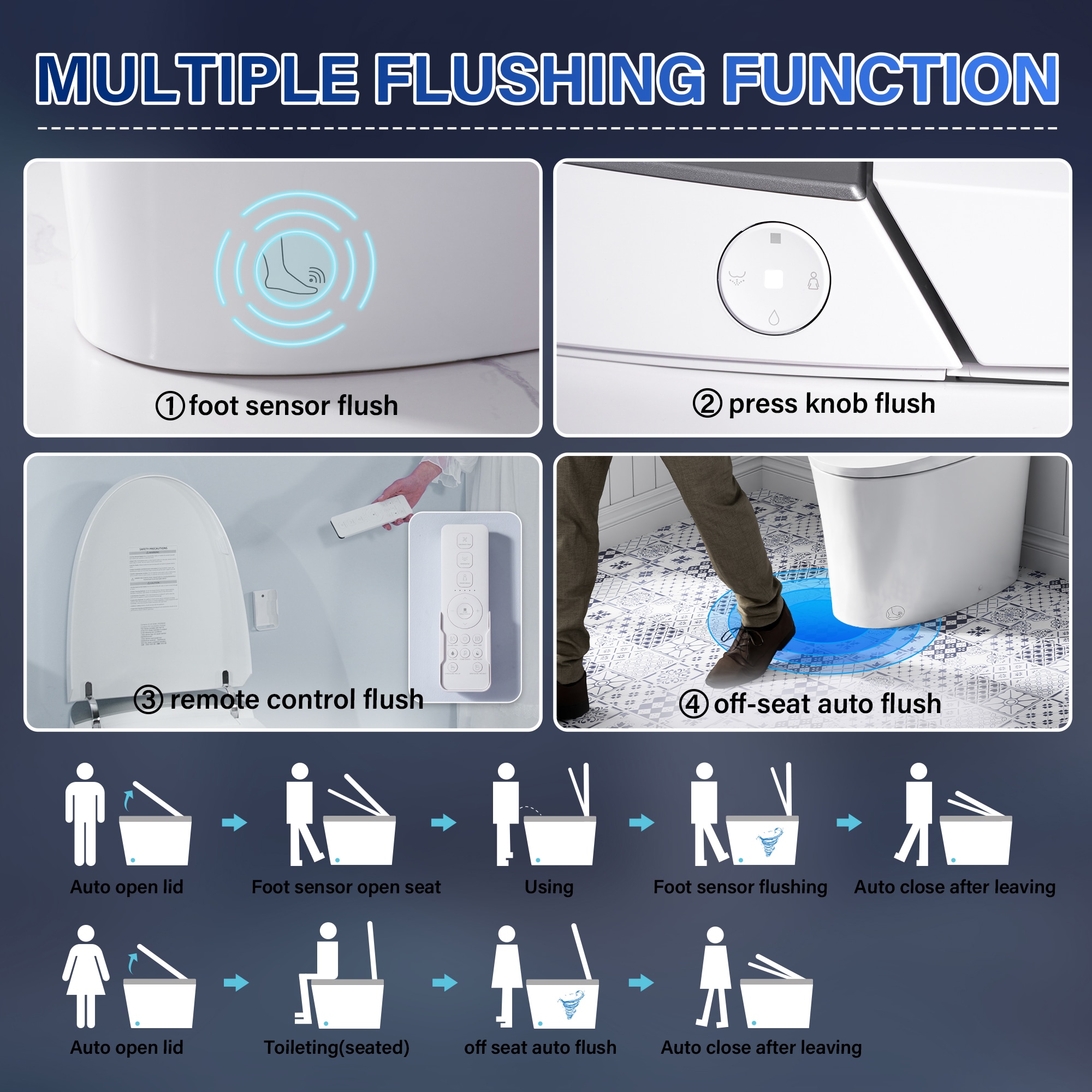 WELLFOR QPZ-TM26796 toilets - View #6
