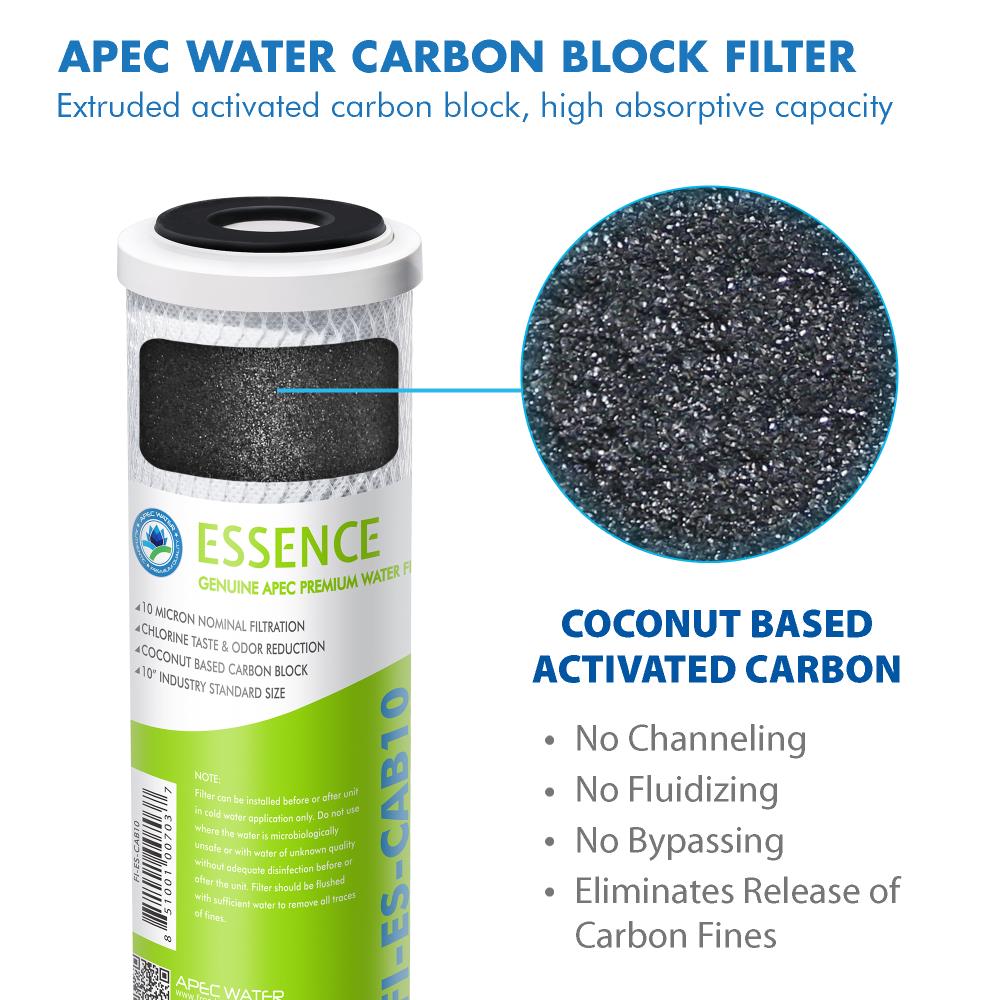 APEC Water FI-SET-ESUV-SSV2 Replacement-Water-Filters-Cartridges - View #7