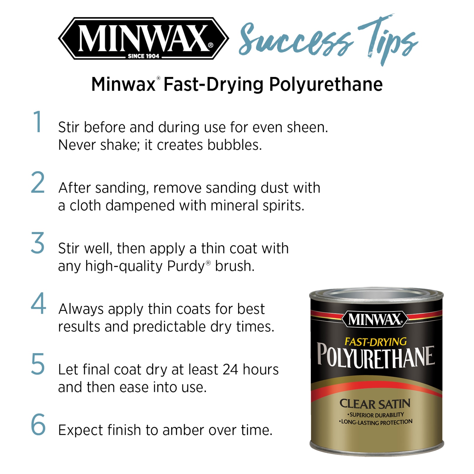 MINWAX 63000 GLOSS POLYURETHANE FAST DRY - QT - Cappys Paint and