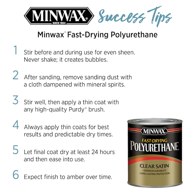 Minwax Ultra Flat Fast Dry Poly in the Sealers department at Lowes.com