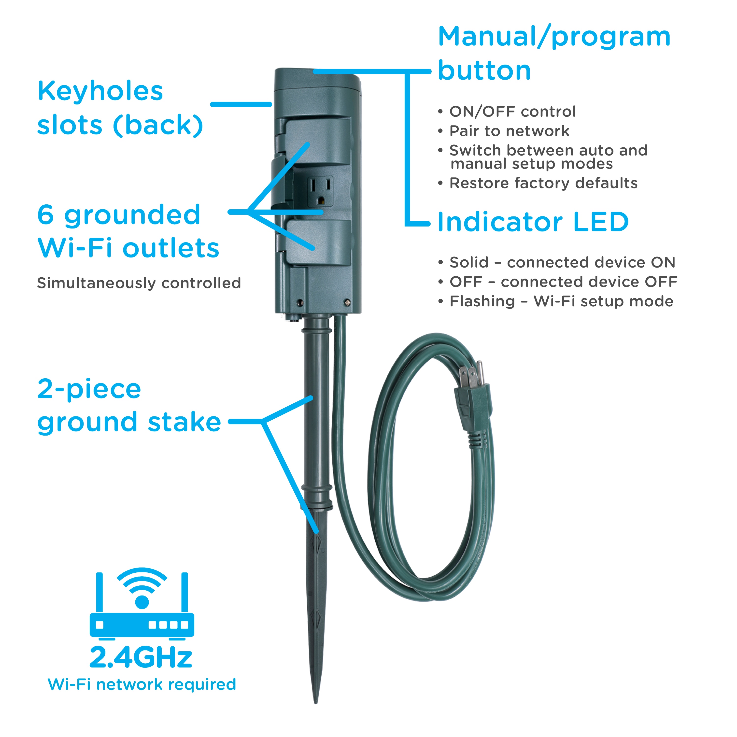 Enbrighten 125-Volt 6-Outlet Wi-Fi Outdoor Smart Plug Alexa/Google  Compatible