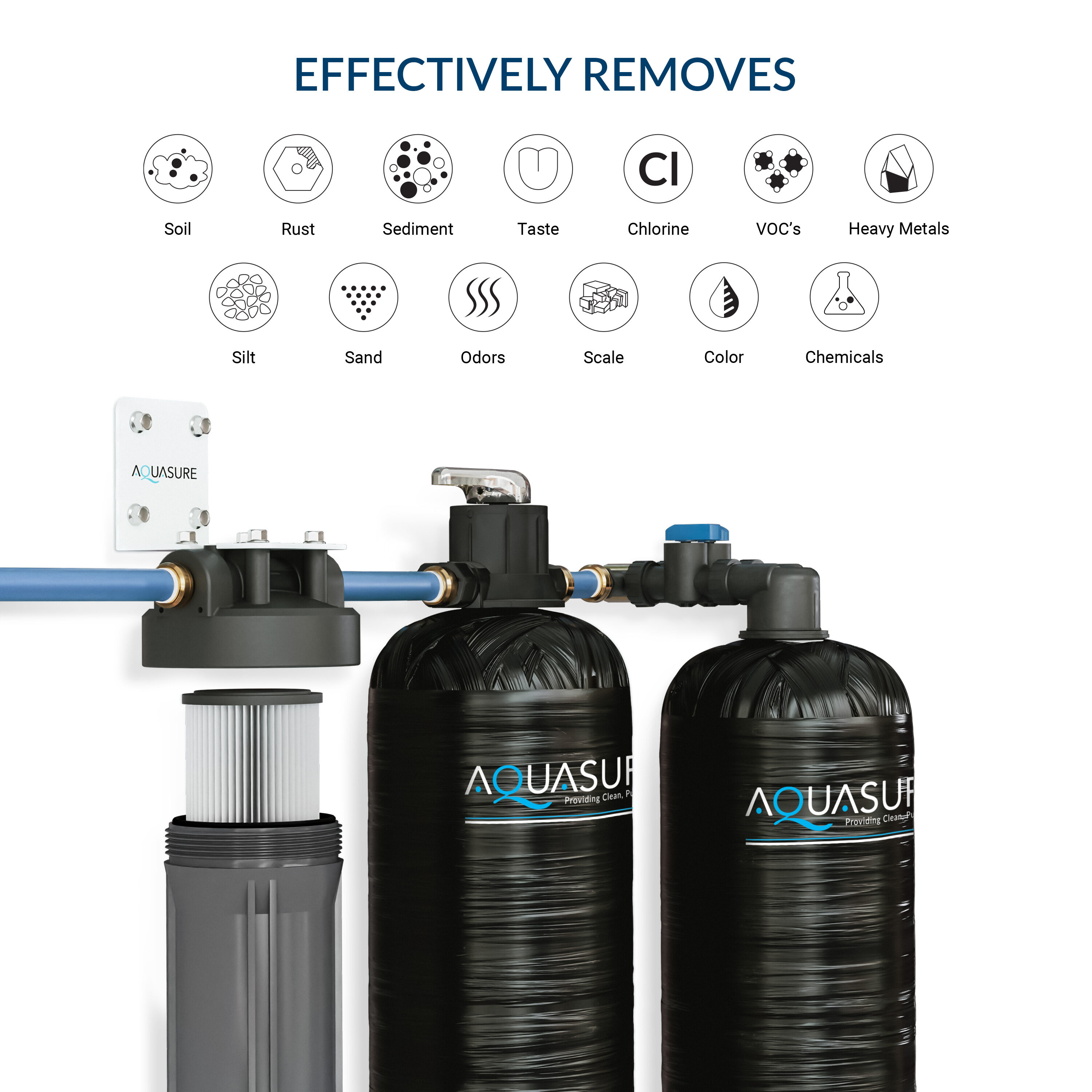 AQUASURE AS-SF10CK Whole-House-Filtration-Systems - View #4