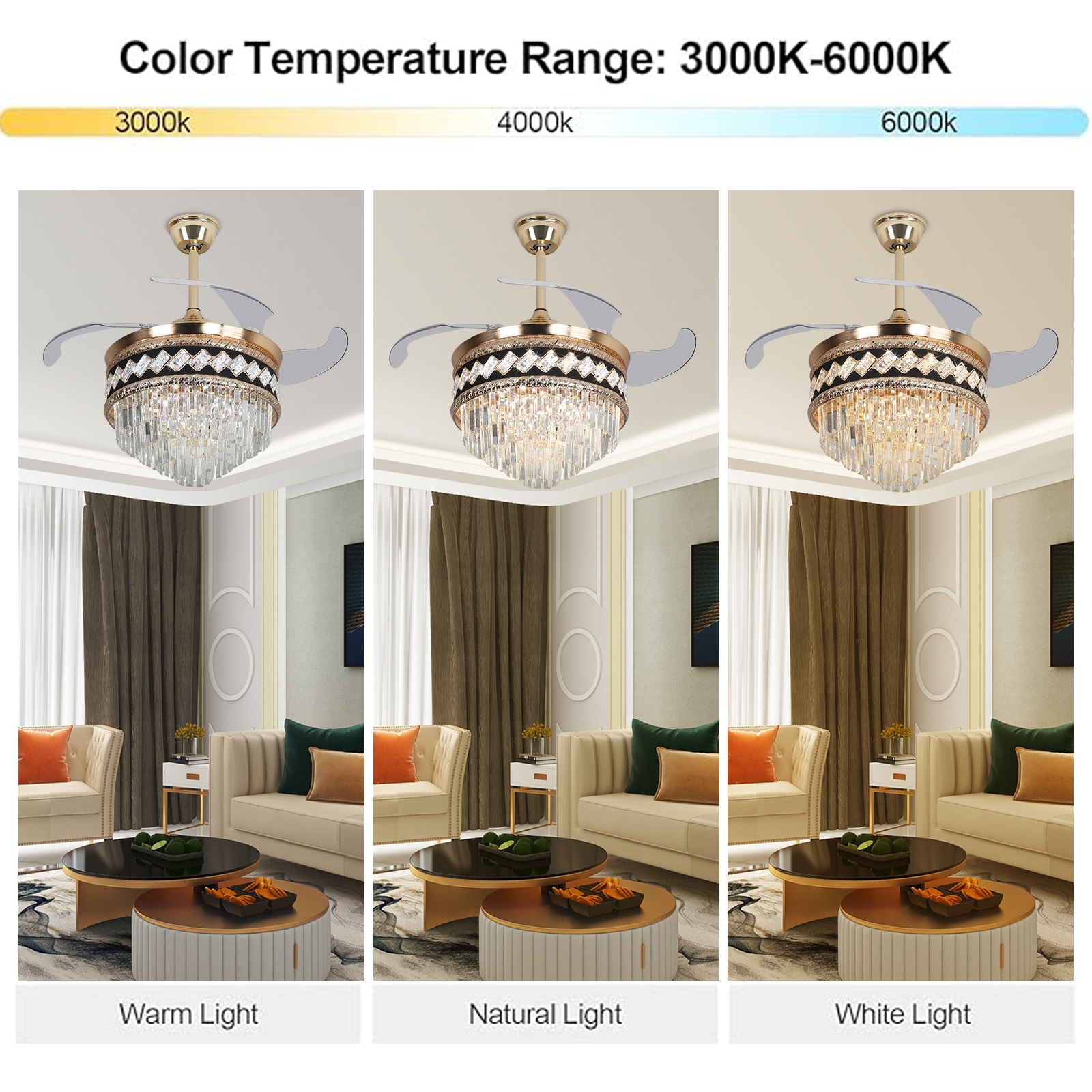 Oukaning JZUCOD-00760099 Ceiling-Fans - View #4