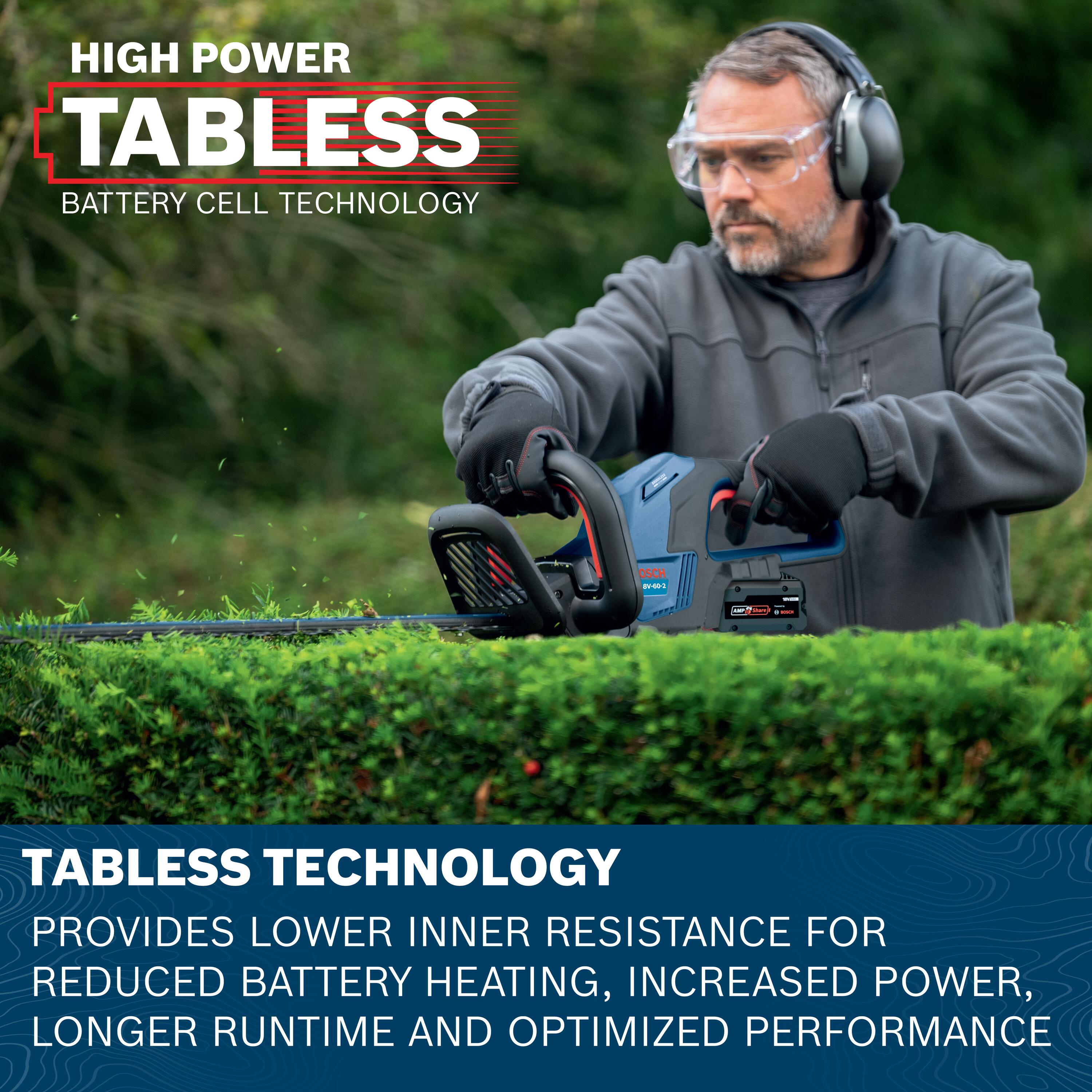 Bosch GHE18V-60-2N18X Cordless-Hedge-Trimmers - View #5