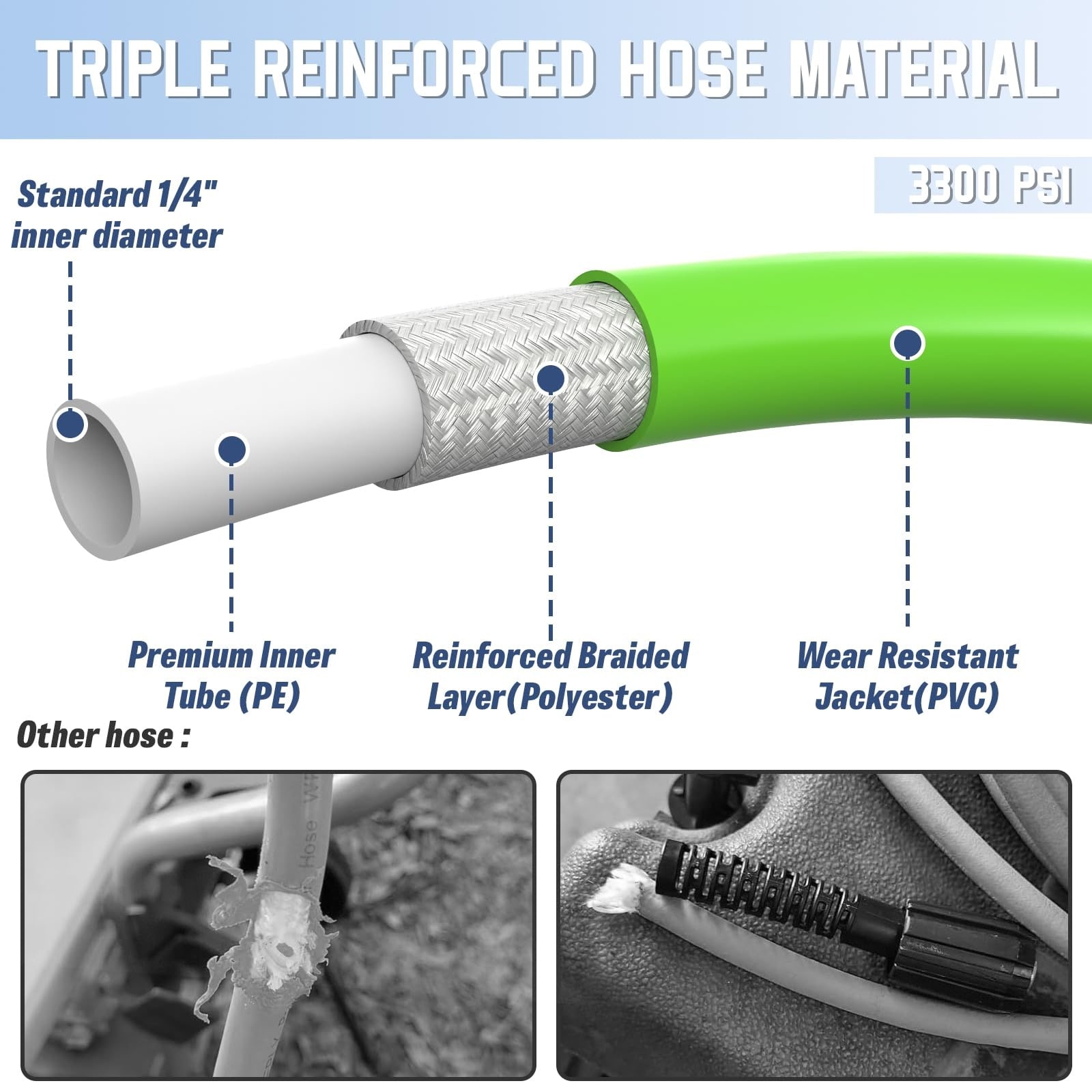 Afoxsos LAF0507A10 Pw-Hoses - View #4