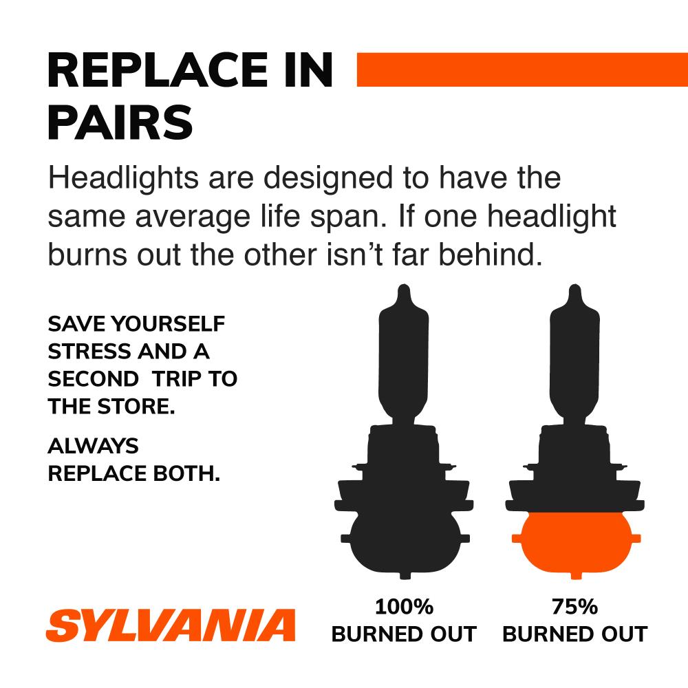 SYLVANIA 9012 ULTRA Headlight-Bulbs - View #7