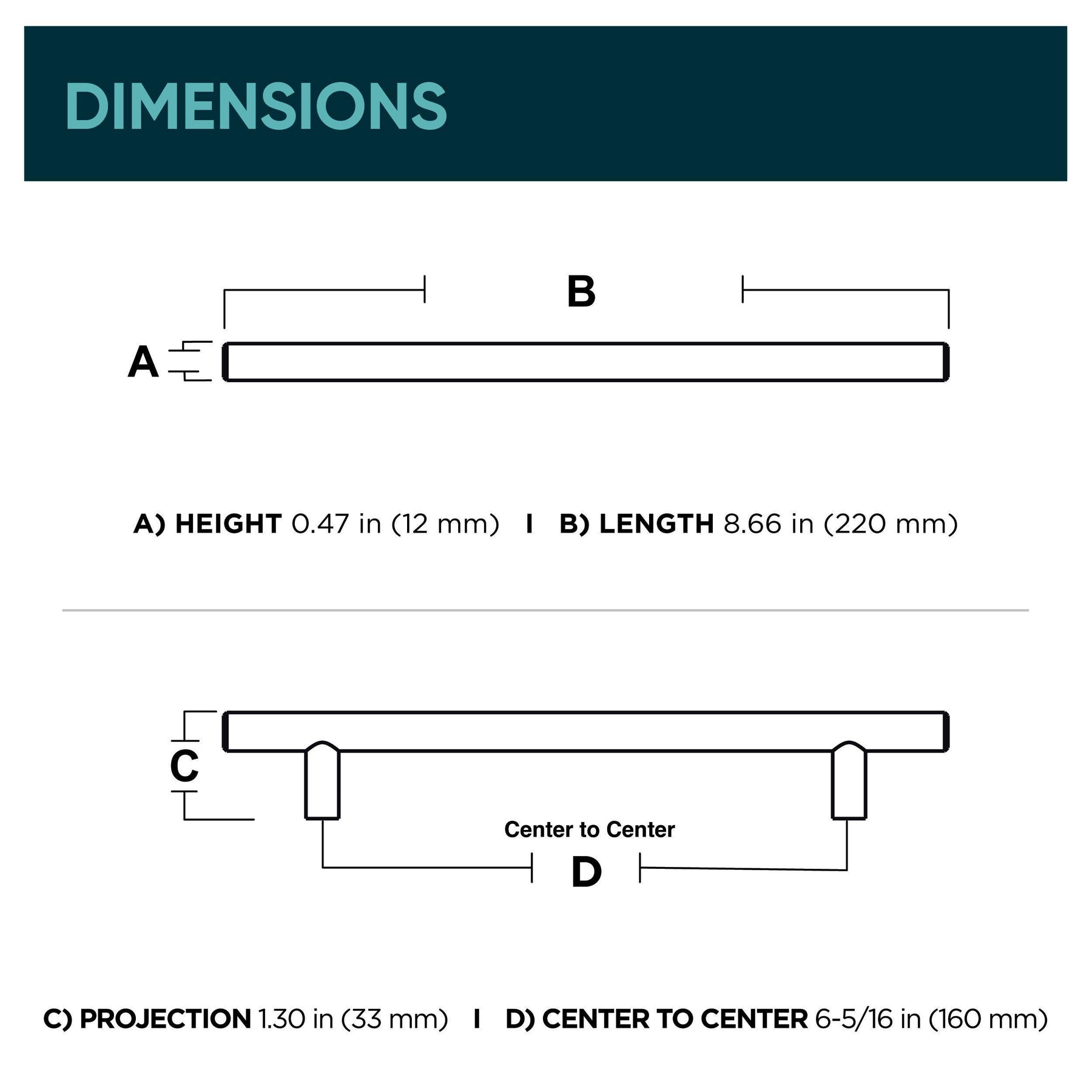 Origin 21 BAR160W-SS-CP Cabinet-Pulls - View #5