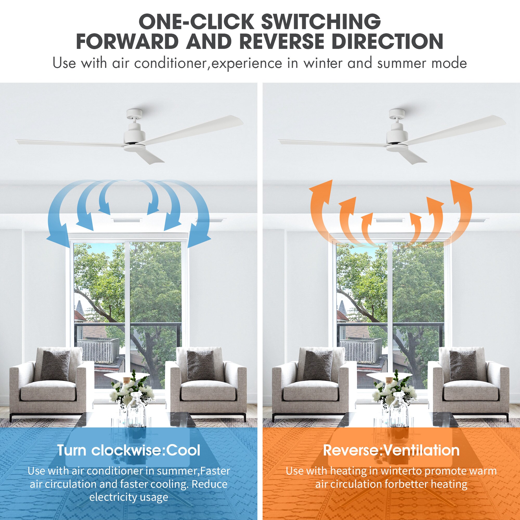 Parrot Uncle F6364110V Ceiling-Fans - View #7