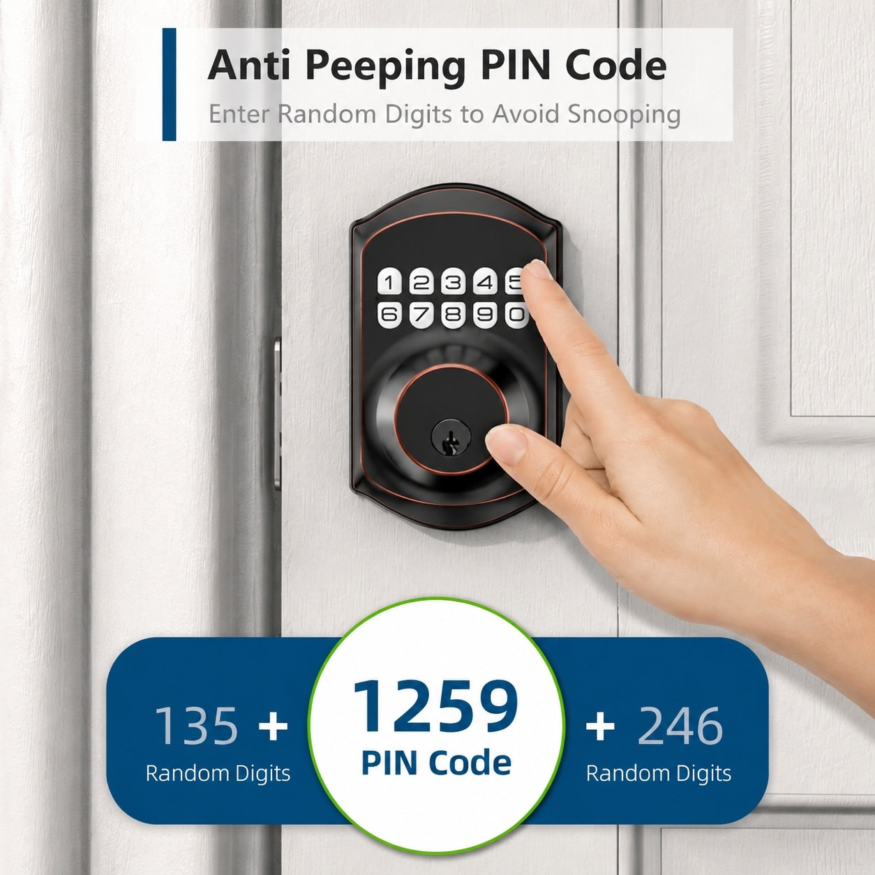 Phewnyzo LPW0804W033 Electronic-Door-Locks - View #7
