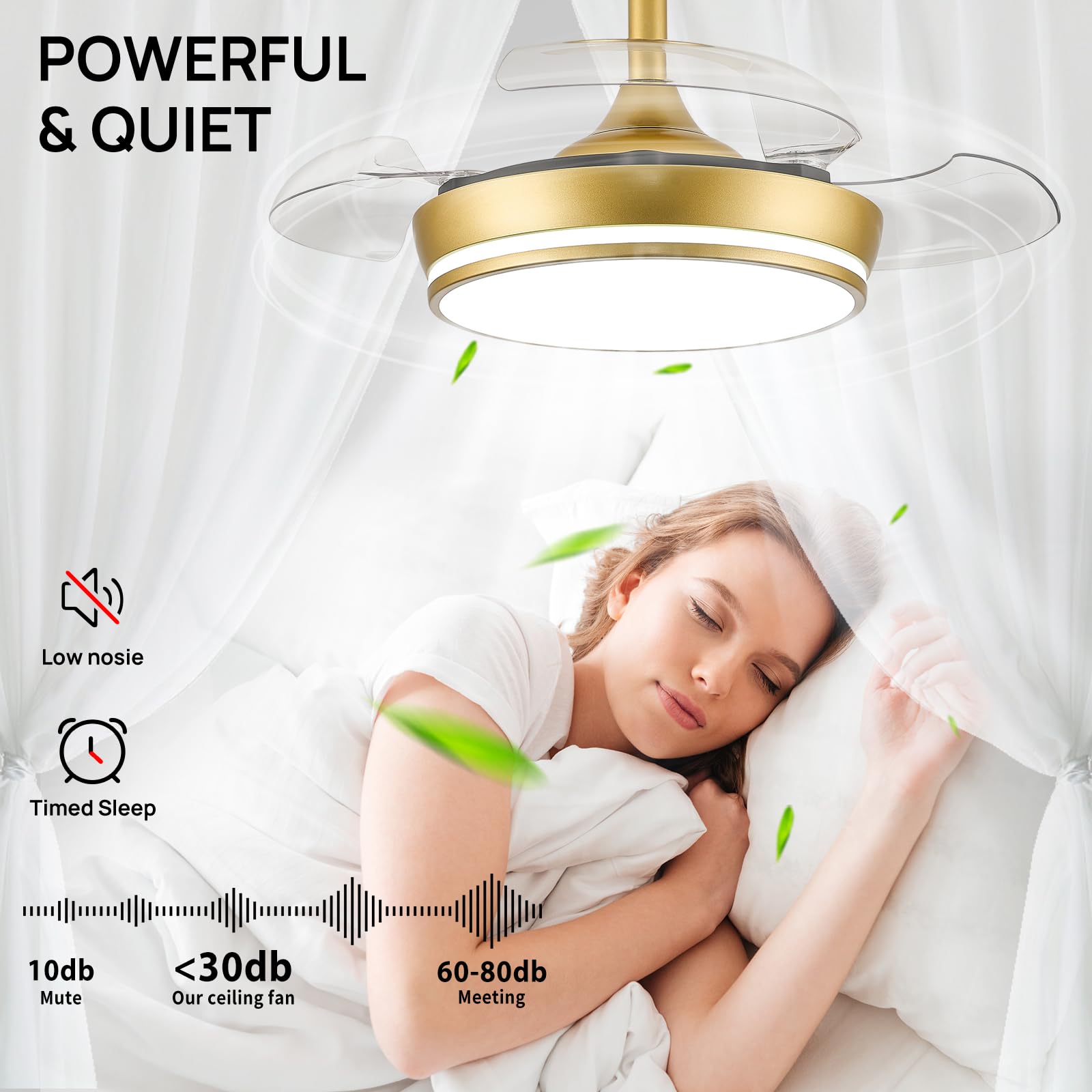 AKSCYZM LAK0714K043 Ceiling-Fans - View #6
