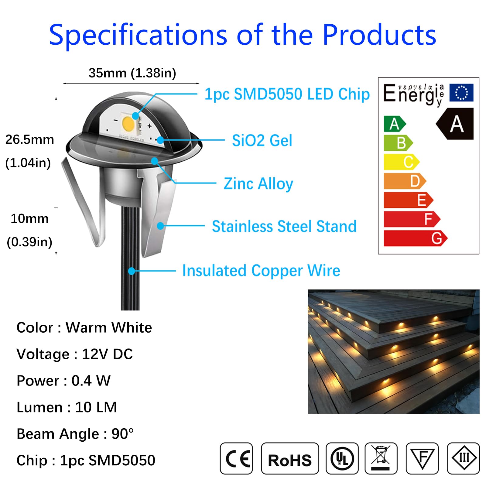 AOIZGMY LED Outdoor Deck Lights Warm White Low Voltage 12V DC IP65 ...