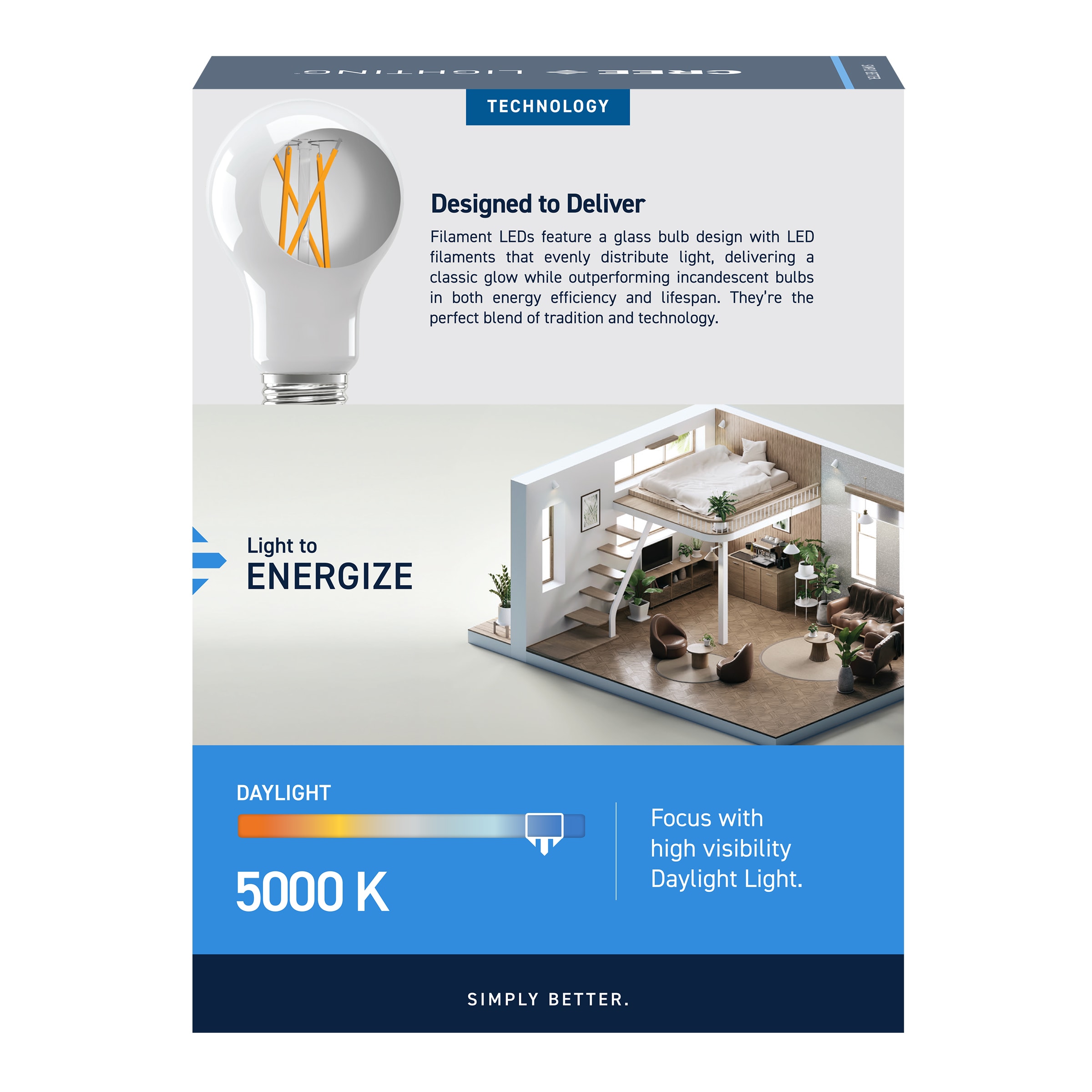 Cree Lighting CL800A9504 Led-Lights - View #3