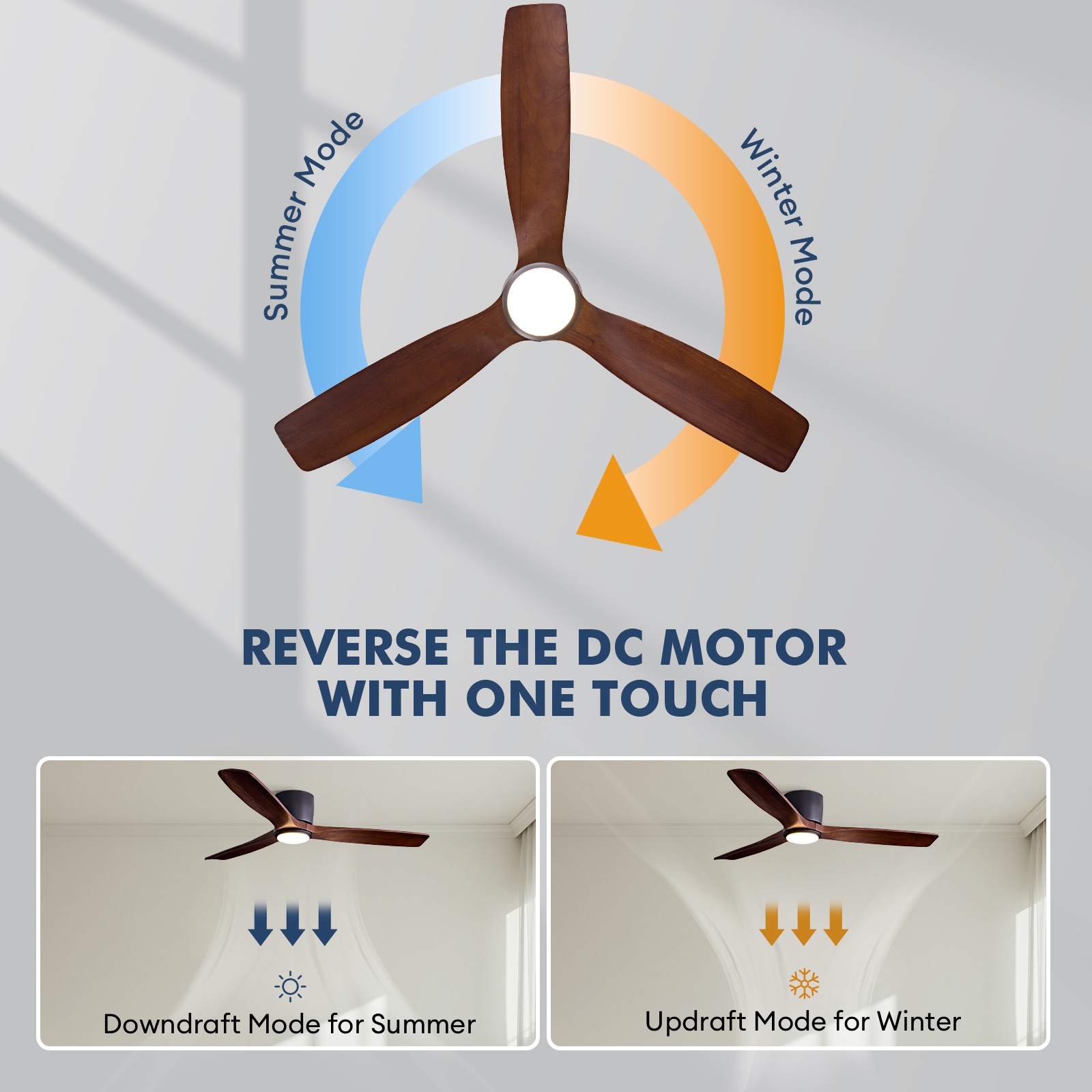 SILJOY NF-6031B-52X-01 Ceiling-Fans - View #4
