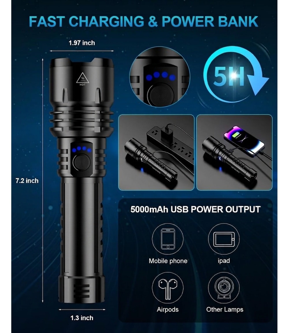 Justincity LJT0502L02 flashlights - View #6