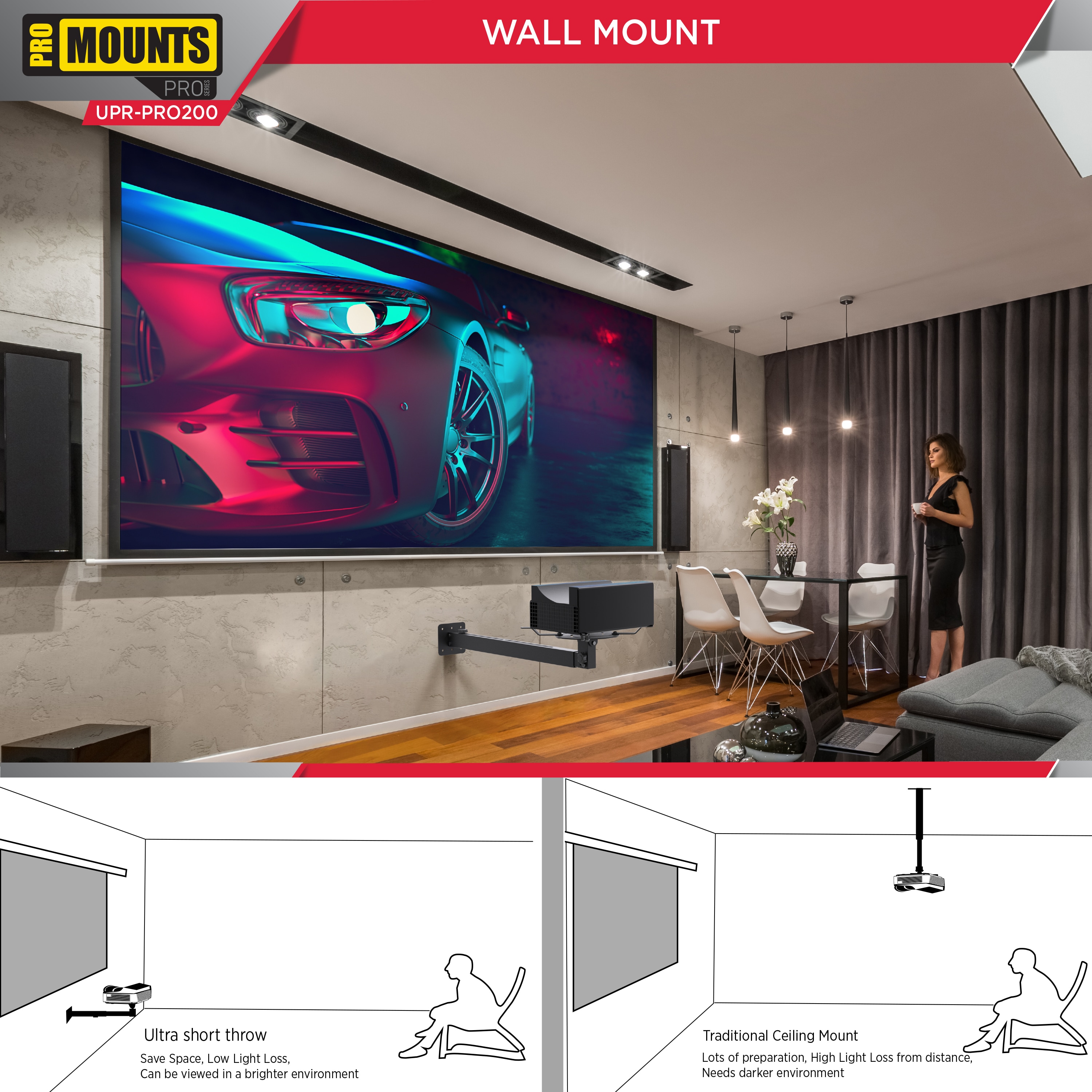 Promounts UPR-PRO200 Projector-Mounts - View #7