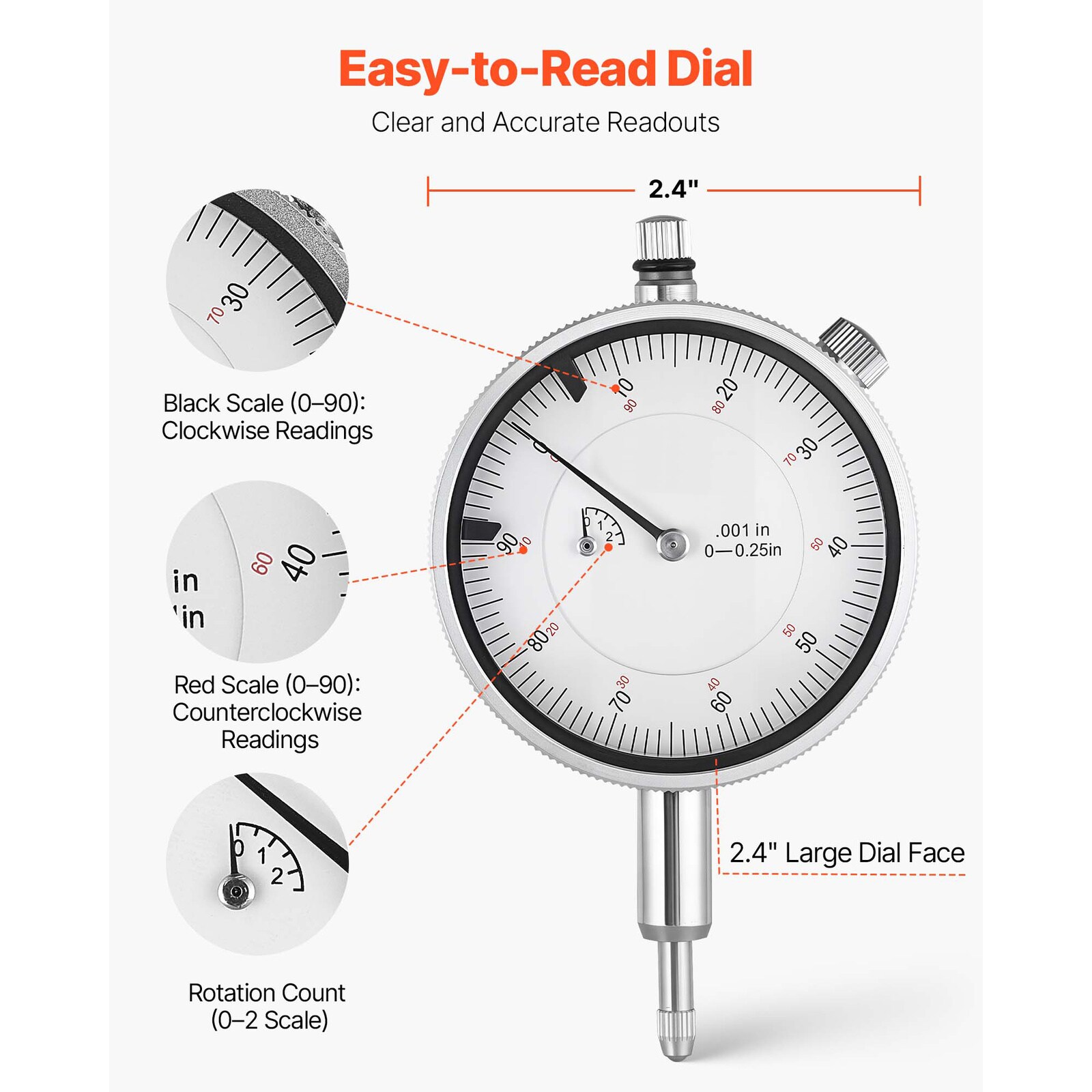 Mecale Dial Test Indicator and Bore Gauge Set 0.001 in Accuracy 2-6 in ...