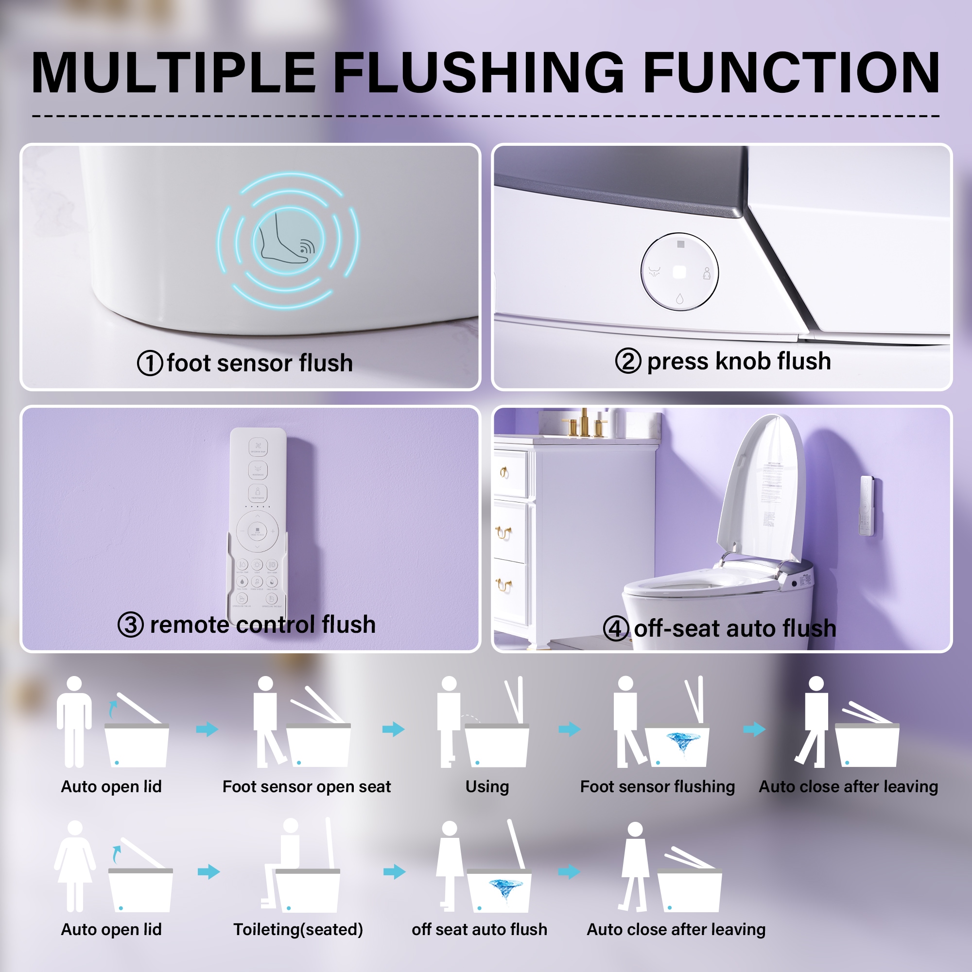 WELLFOR CF81-T toilets - View #8