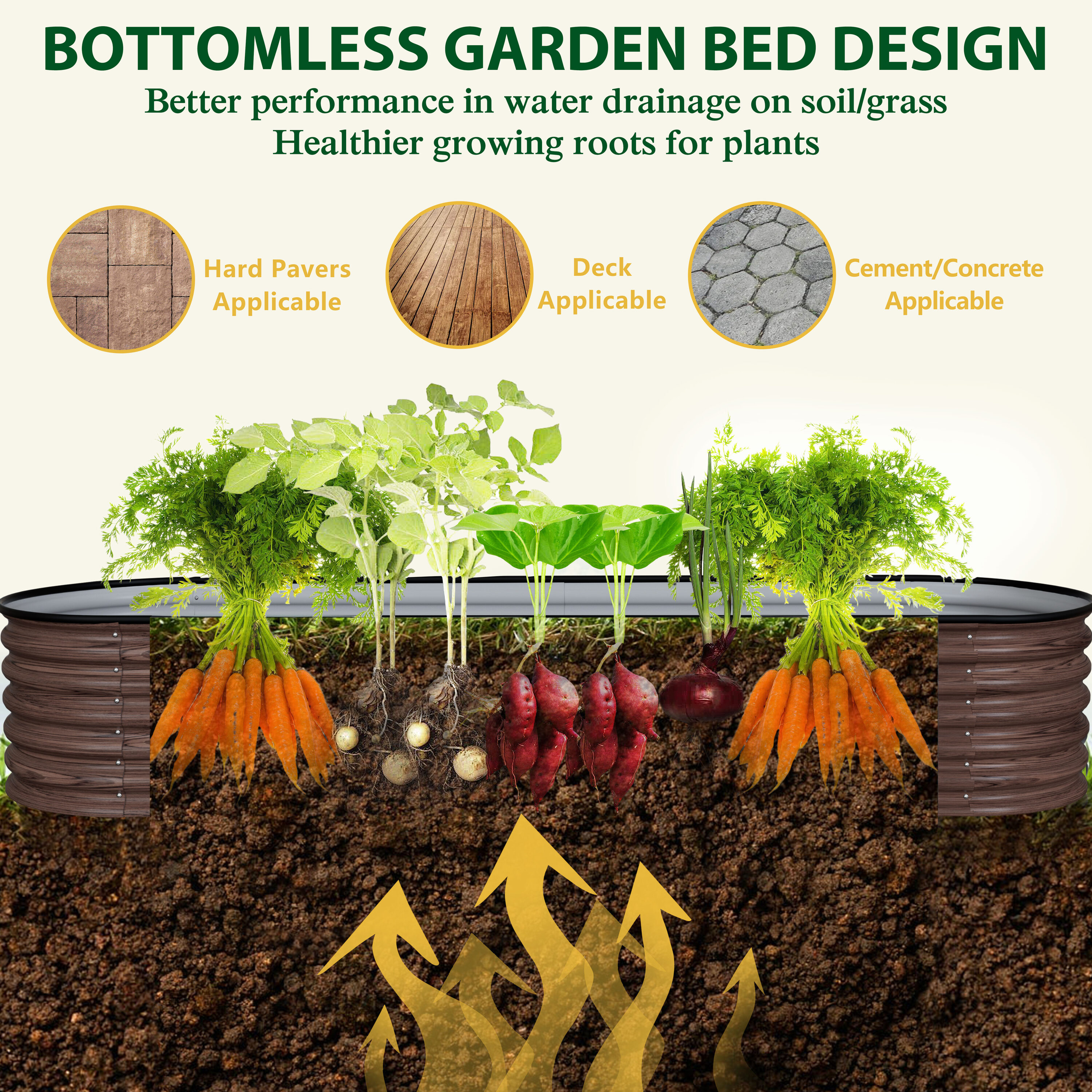 VEIKOUS PG0102-63-02GY Raised-Garden-Beds - View #4
