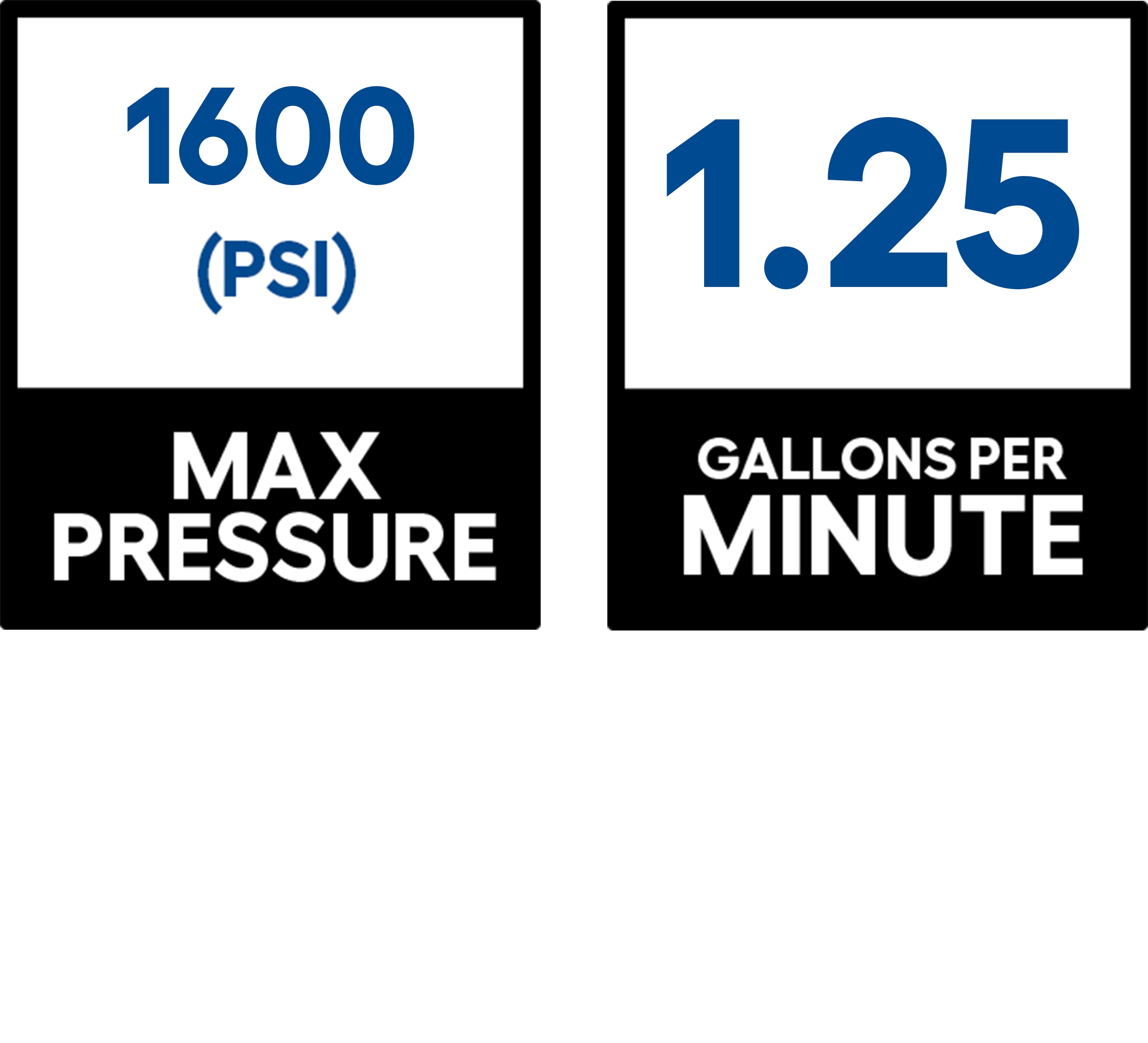 Karcher 1600 PSI 1.25-Gallon-GPM Cold Water Electric Pressure